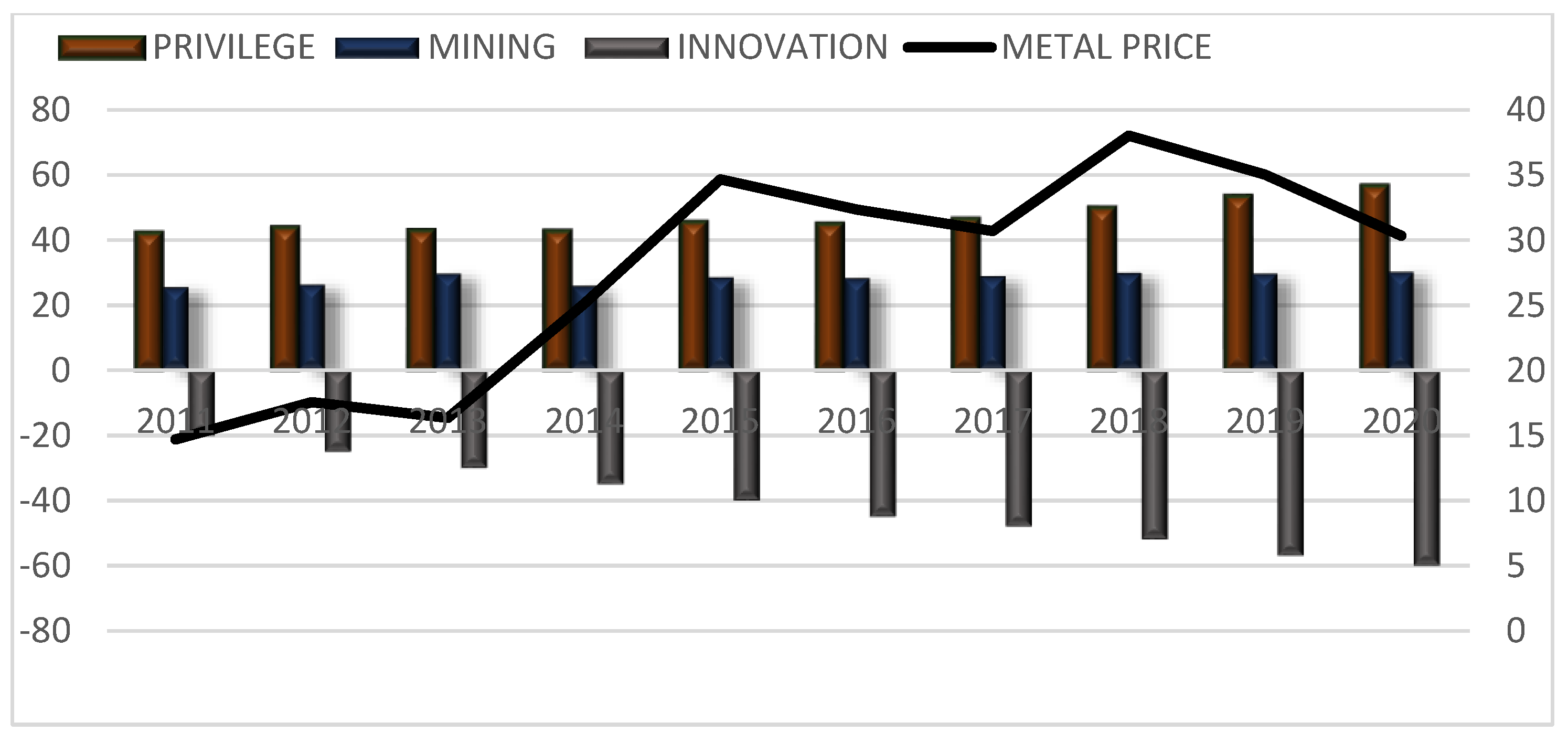Energies 15 09424 g007