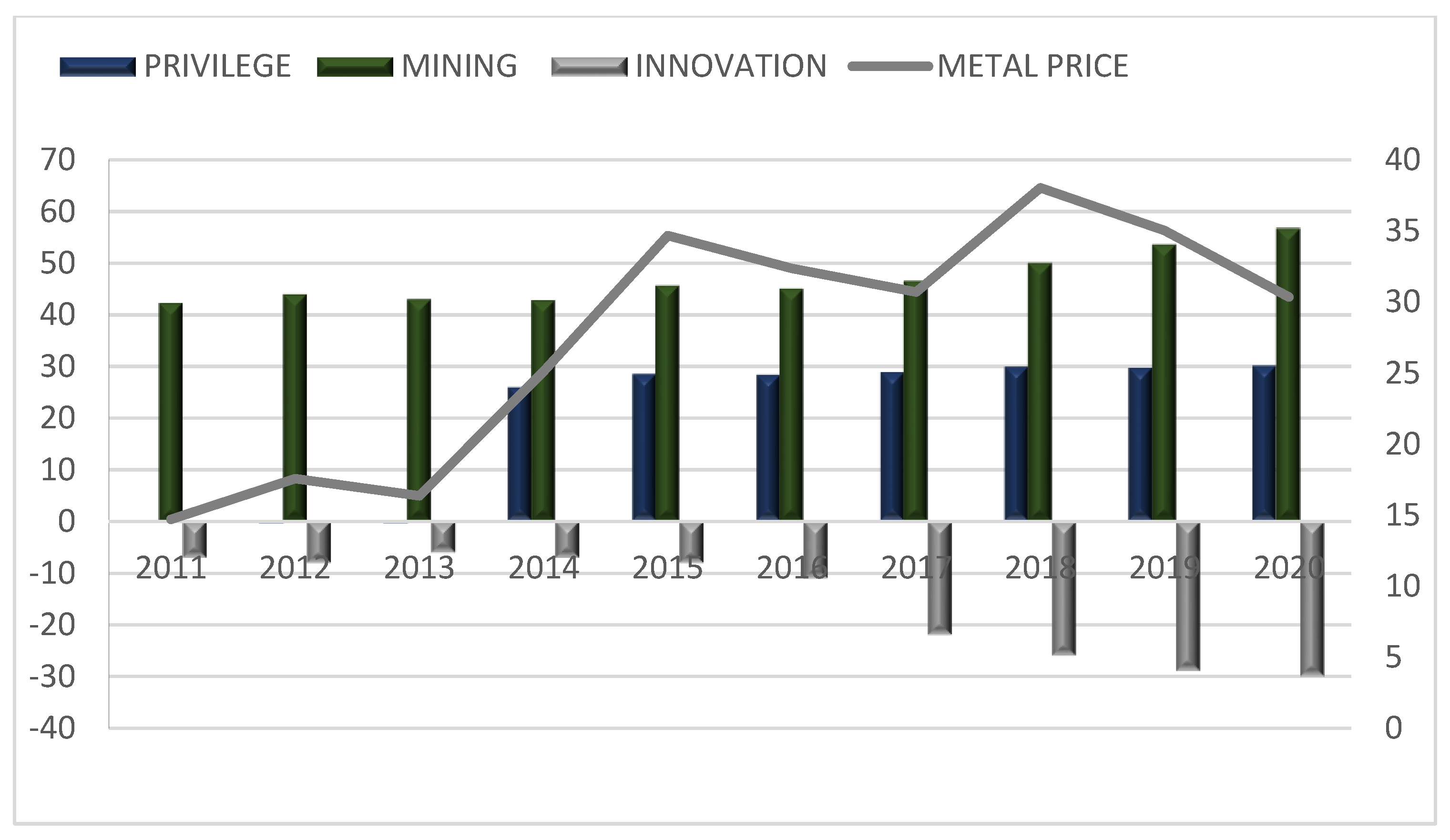 Energies 15 09424 g008