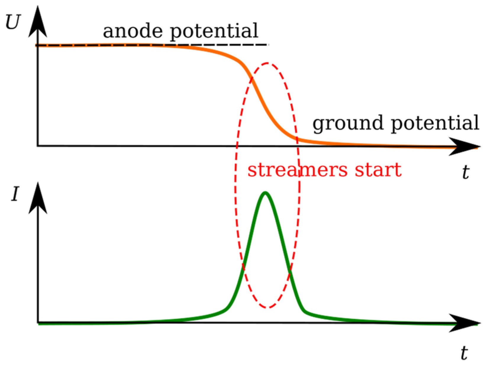 Energies 15 09425 g002
