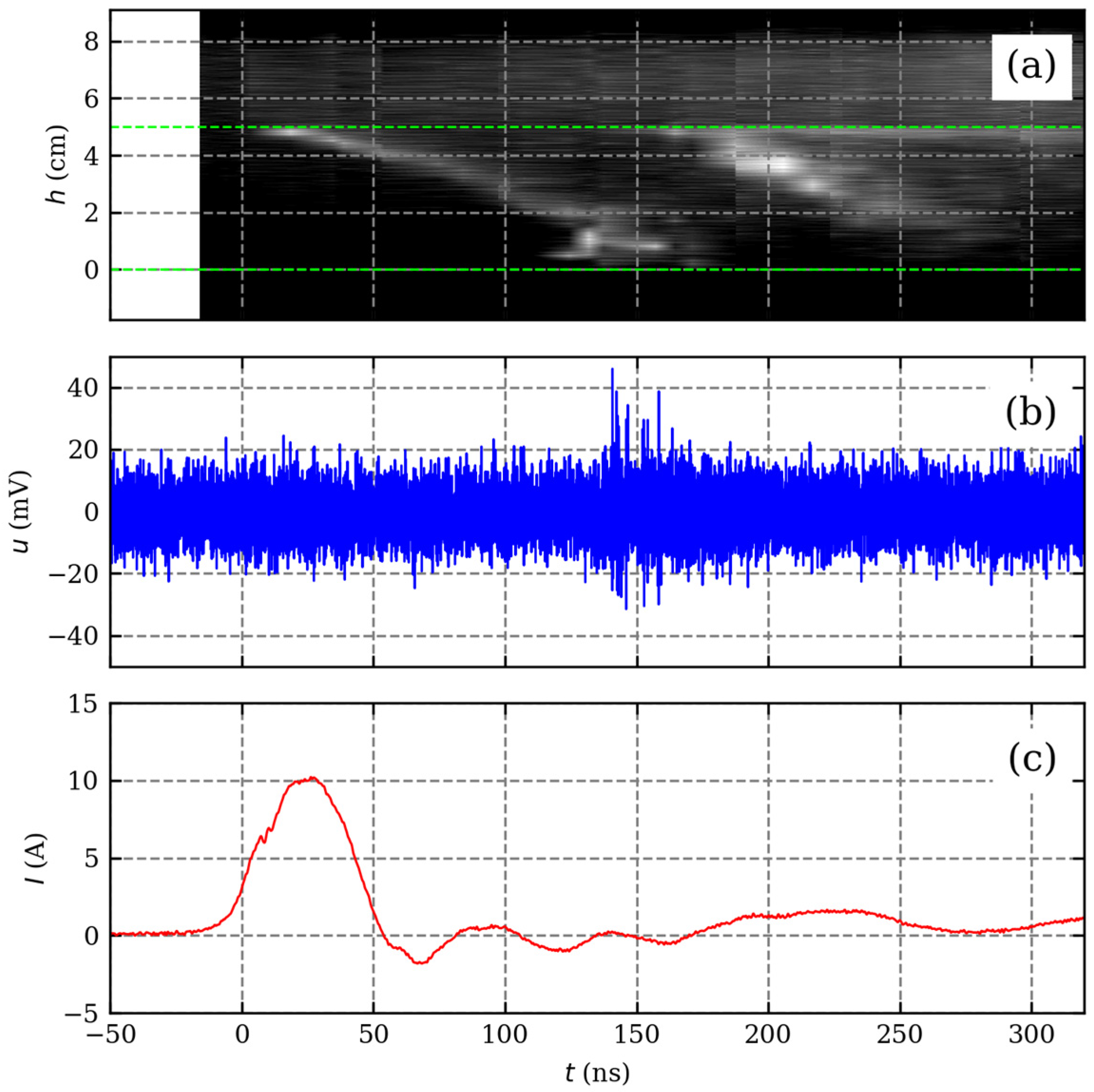 Energies 15 09425 g004
