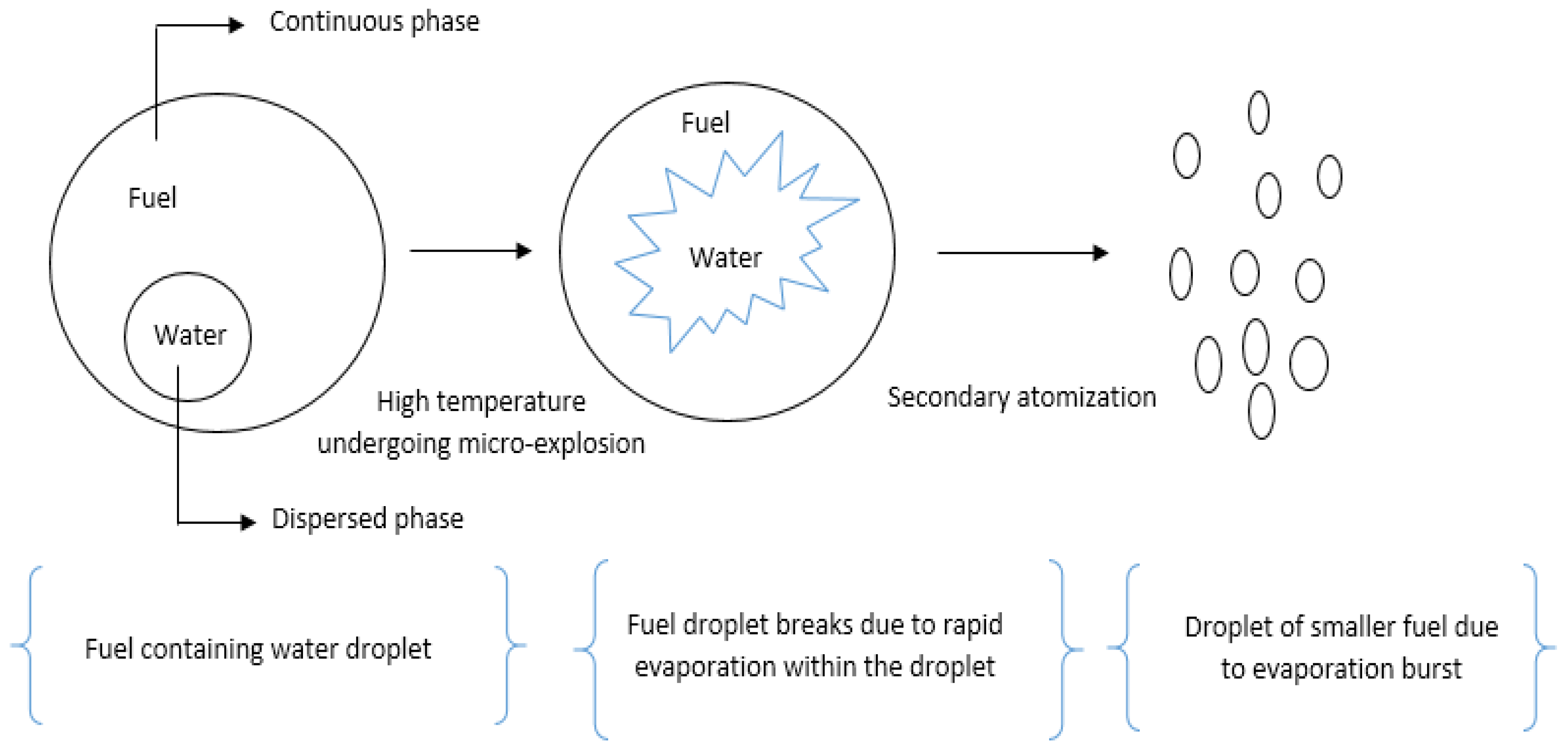 Energies 15 09429 g001