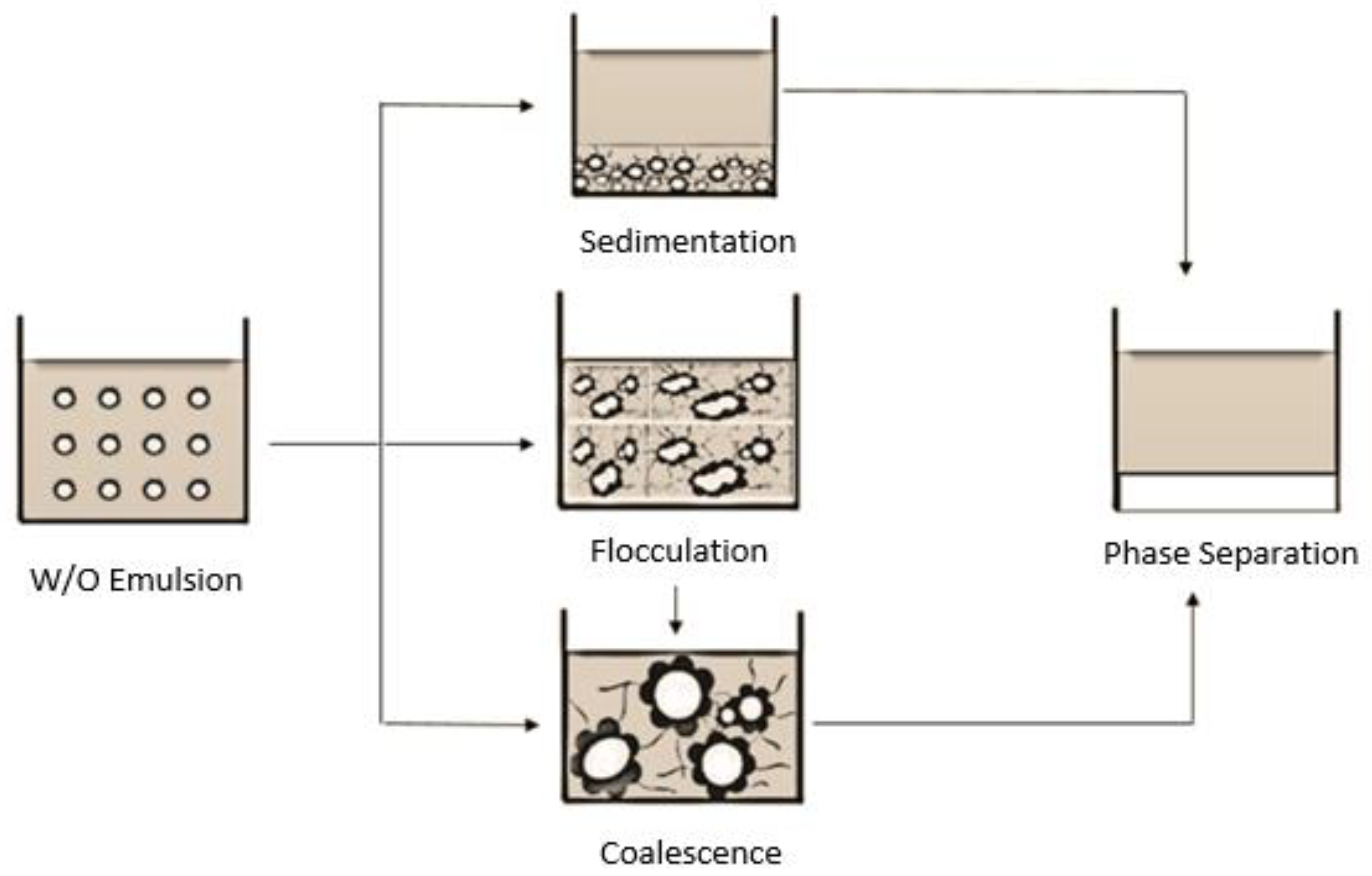 Energies 15 09429 g004