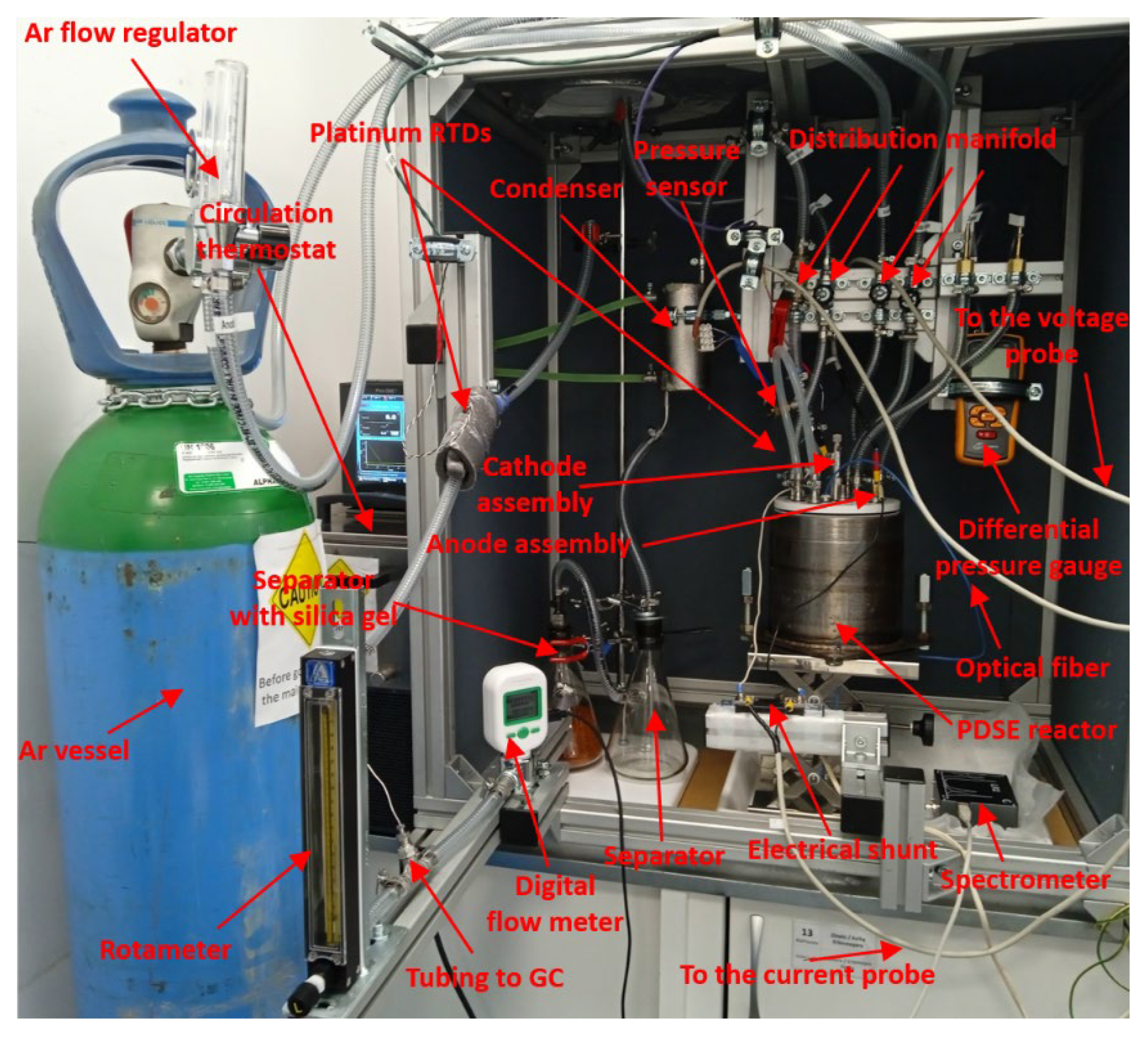 Energies 15 09431 g002