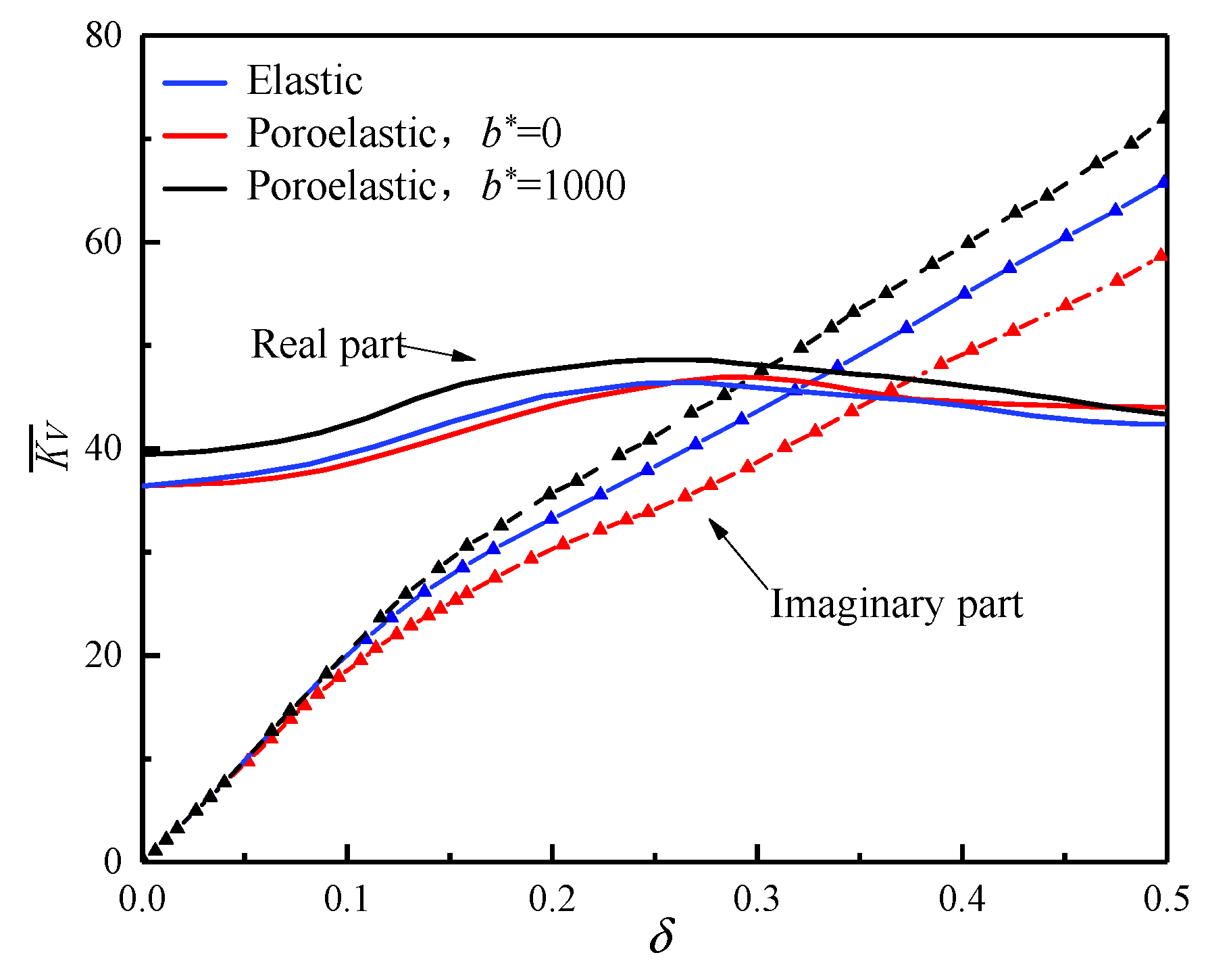 Energies 15 09432 g003 Energies 15 09432 g003