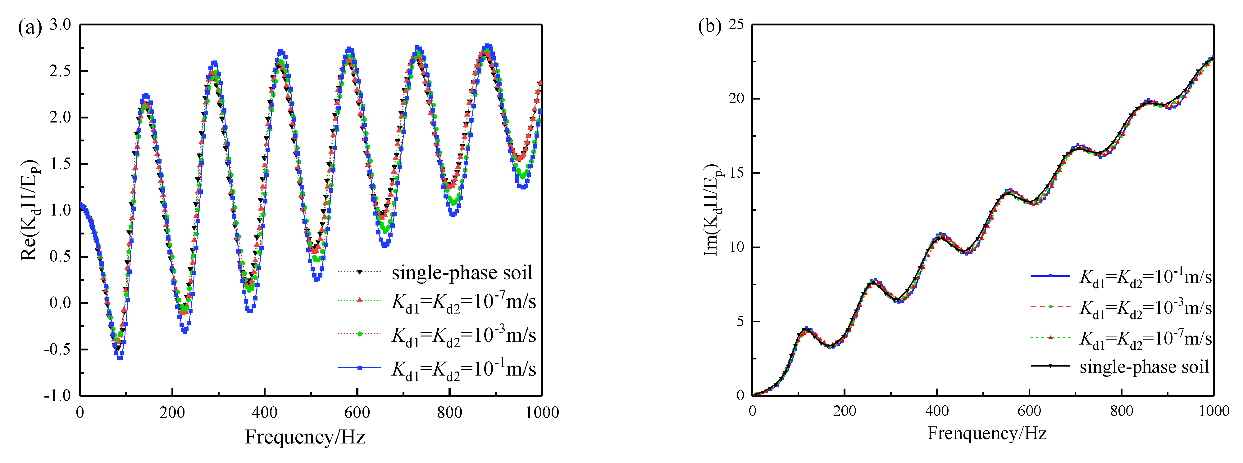 Energies 15 09432 g004 Energies 15 09432 g004