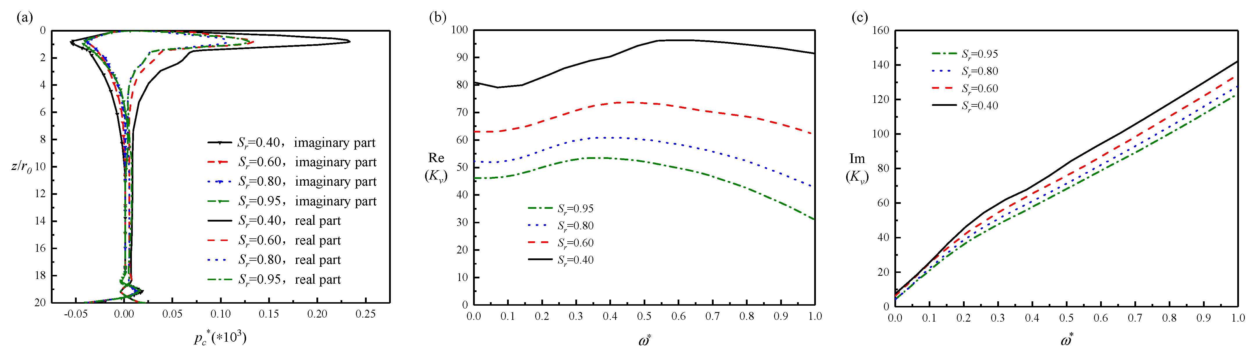Energies 15 09432 g005 Energies 15 09432 g005