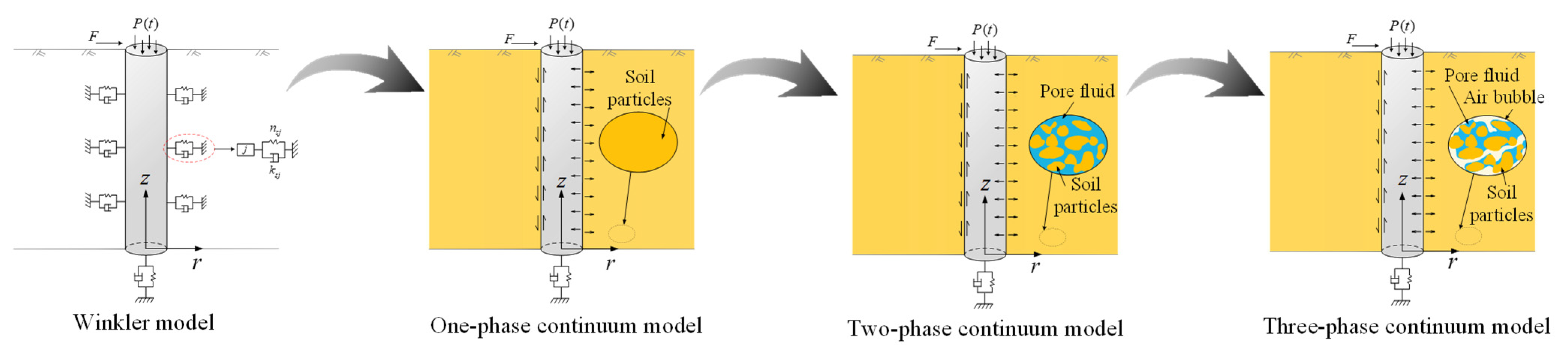 Energies 15 09432 g006 Energies 15 09432 g006