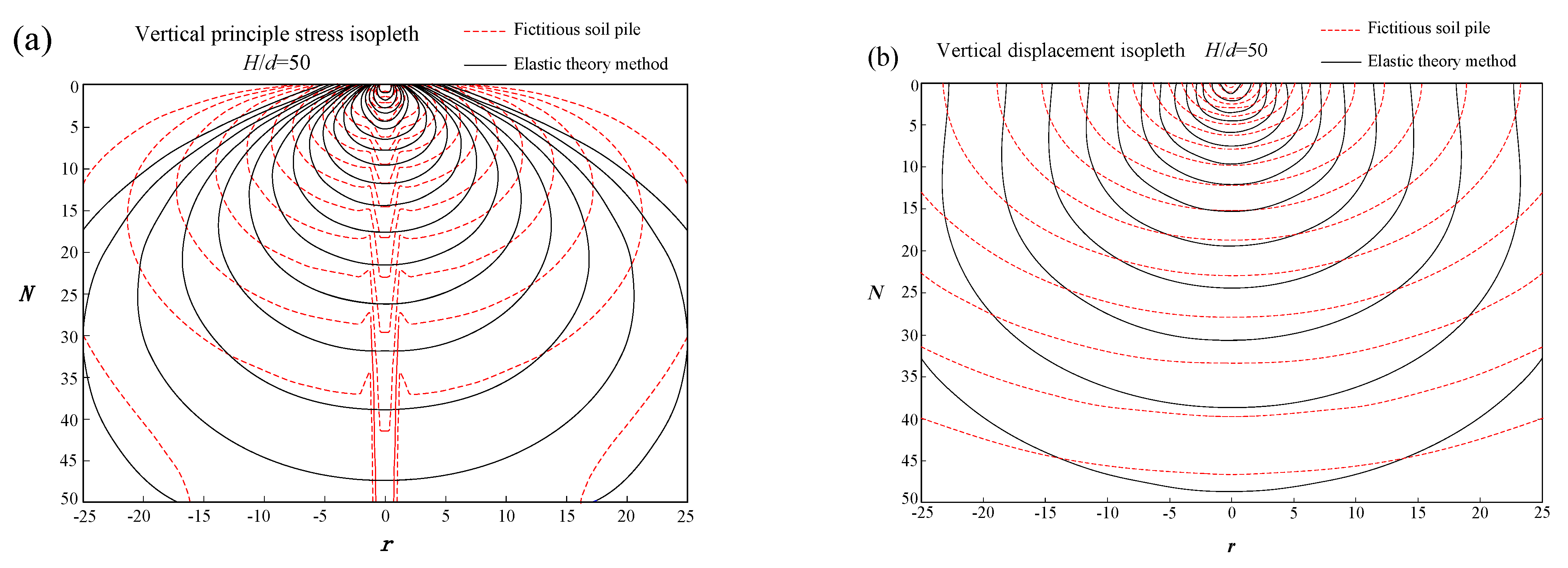 Energies 15 09432 g008 Energies 15 09432 g008