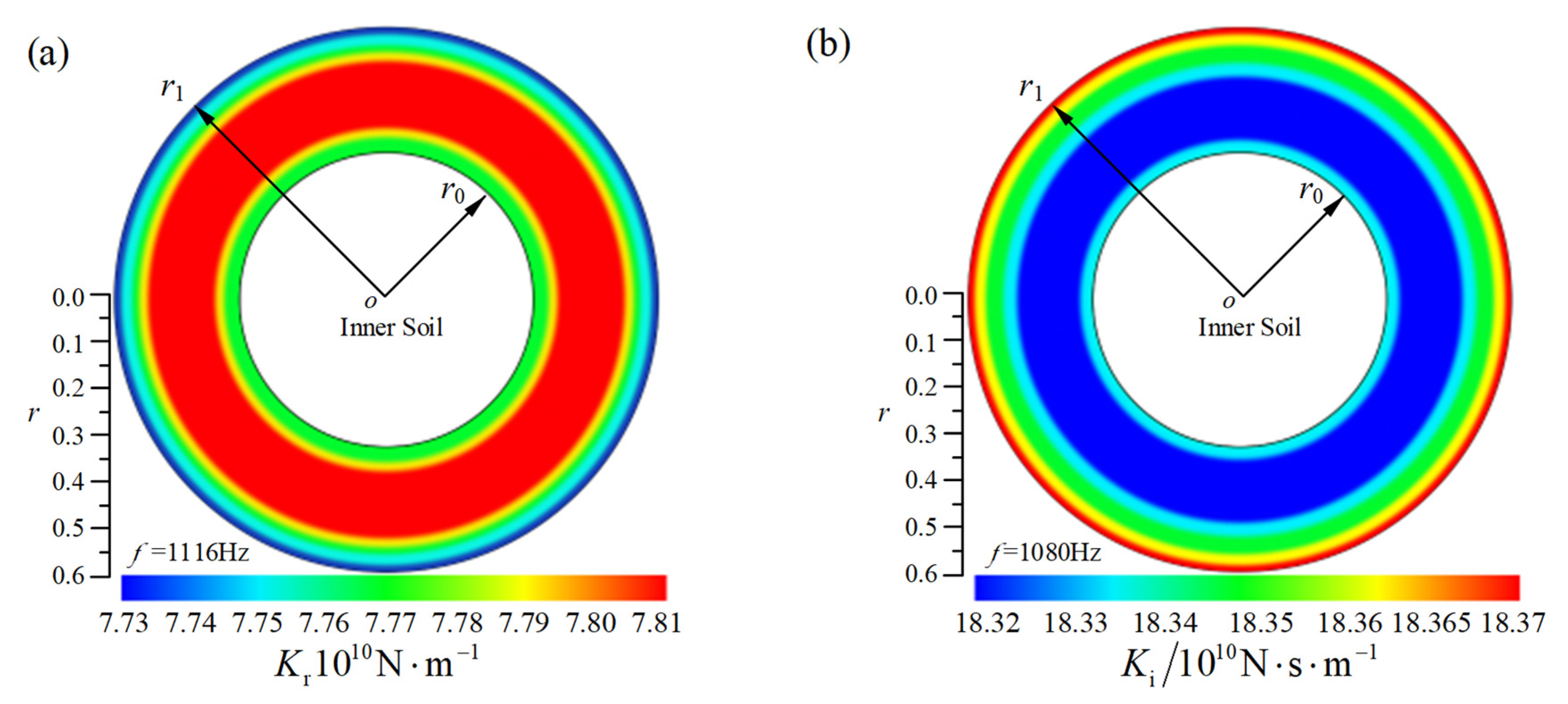 Energies 15 09432 g009 Energies 15 09432 g009