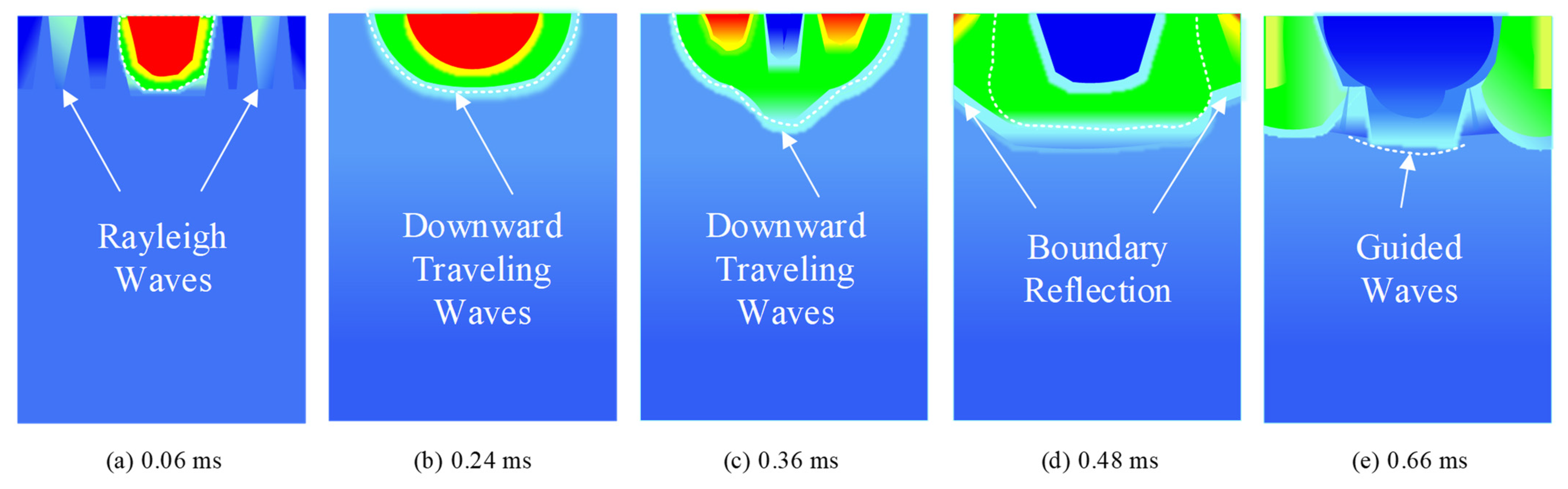Energies 15 09432 g010 Energies 15 09432 g010