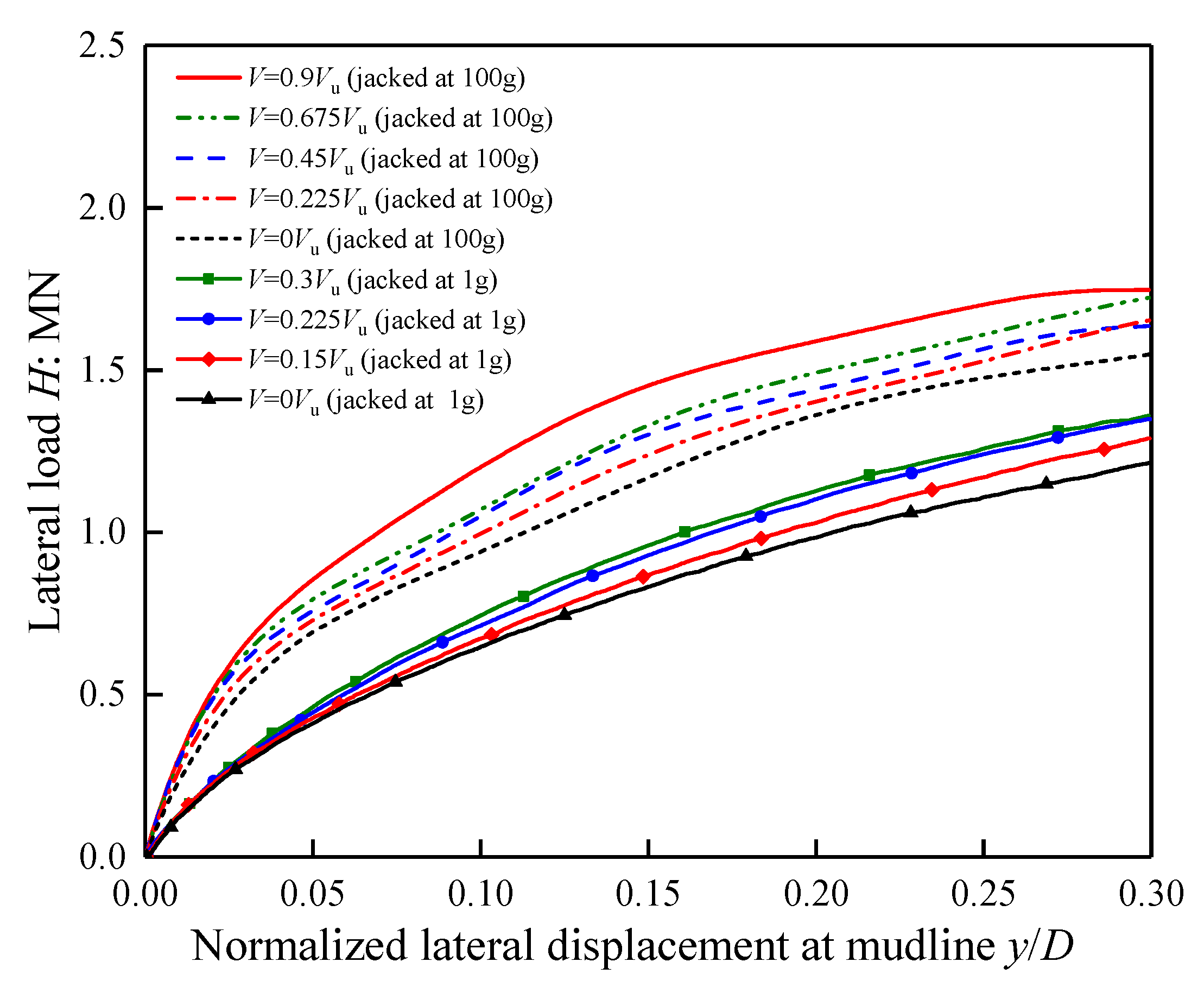 Energies 15 09432 g013 Energies 15 09432 g013