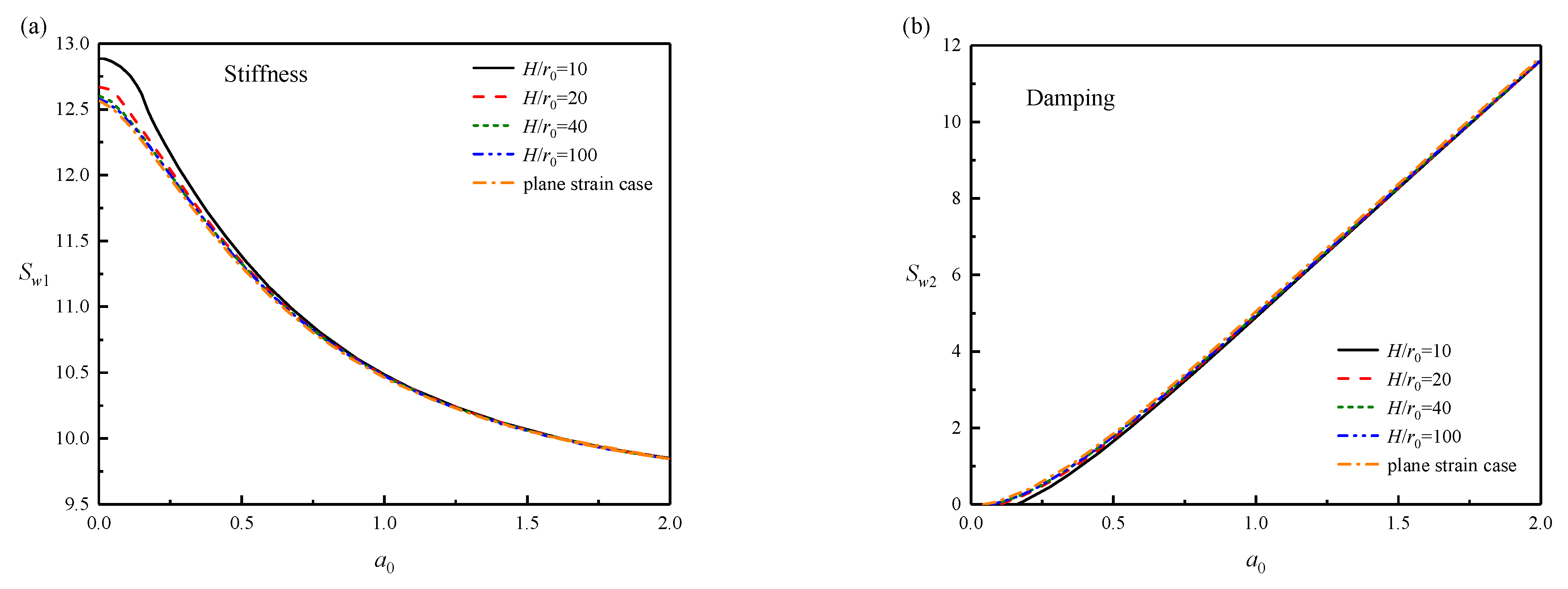 Energies 15 09432 g017 Energies 15 09432 g017