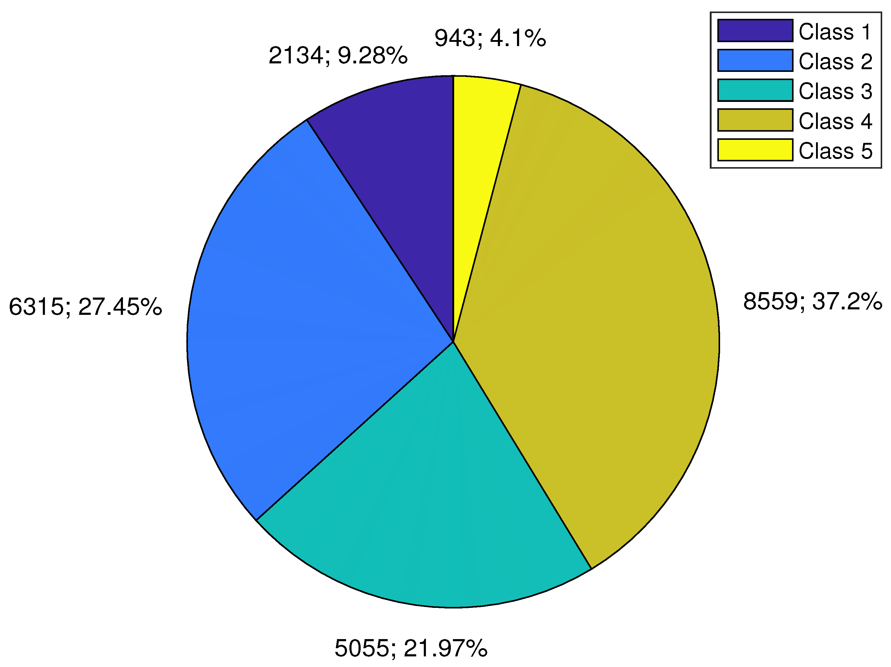 Energies 15 09433 g005 Energies 15 09433 g005