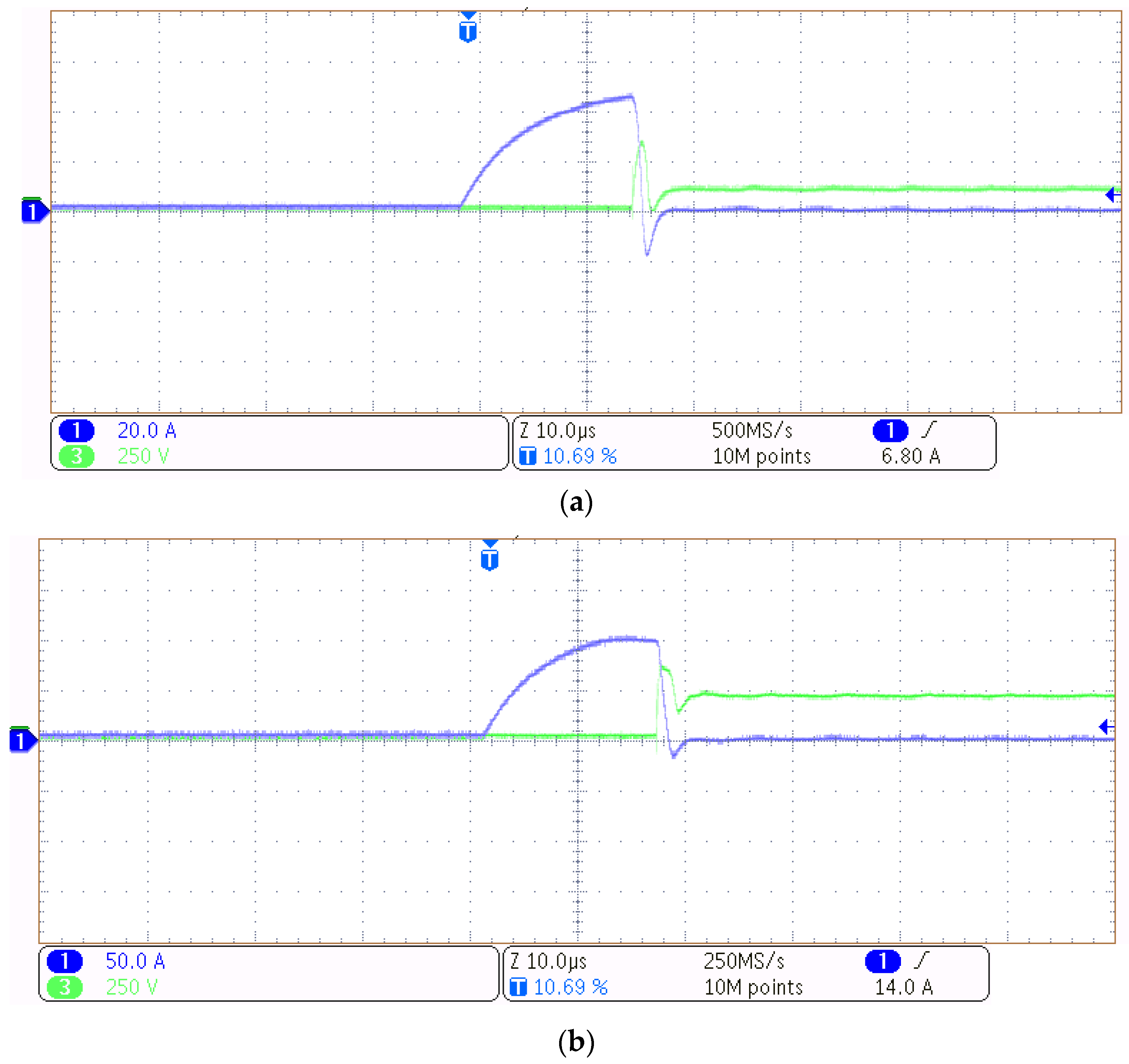 Energies 15 09434 g009 Energies 15 09434 g009