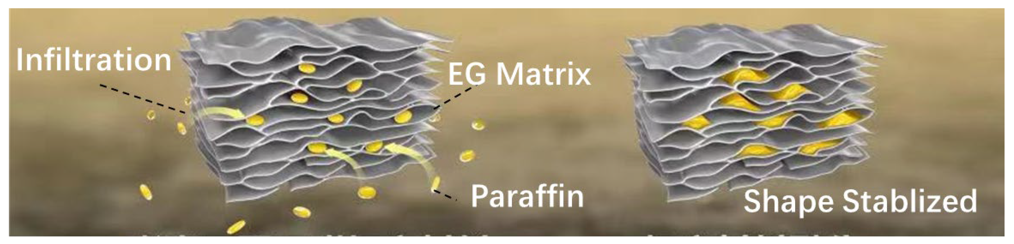 Energies 15 09435 g003