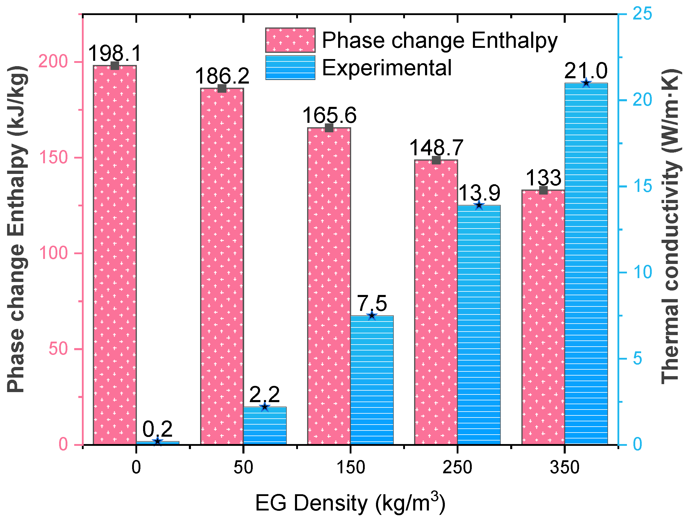 Energies 15 09435 g006