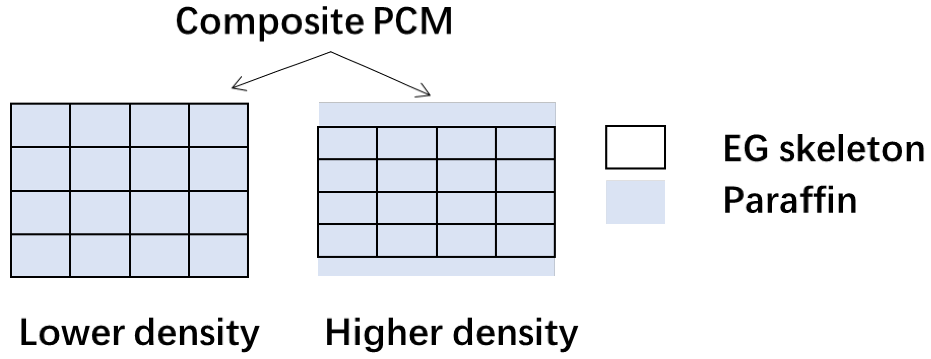 Energies 15 09435 g007