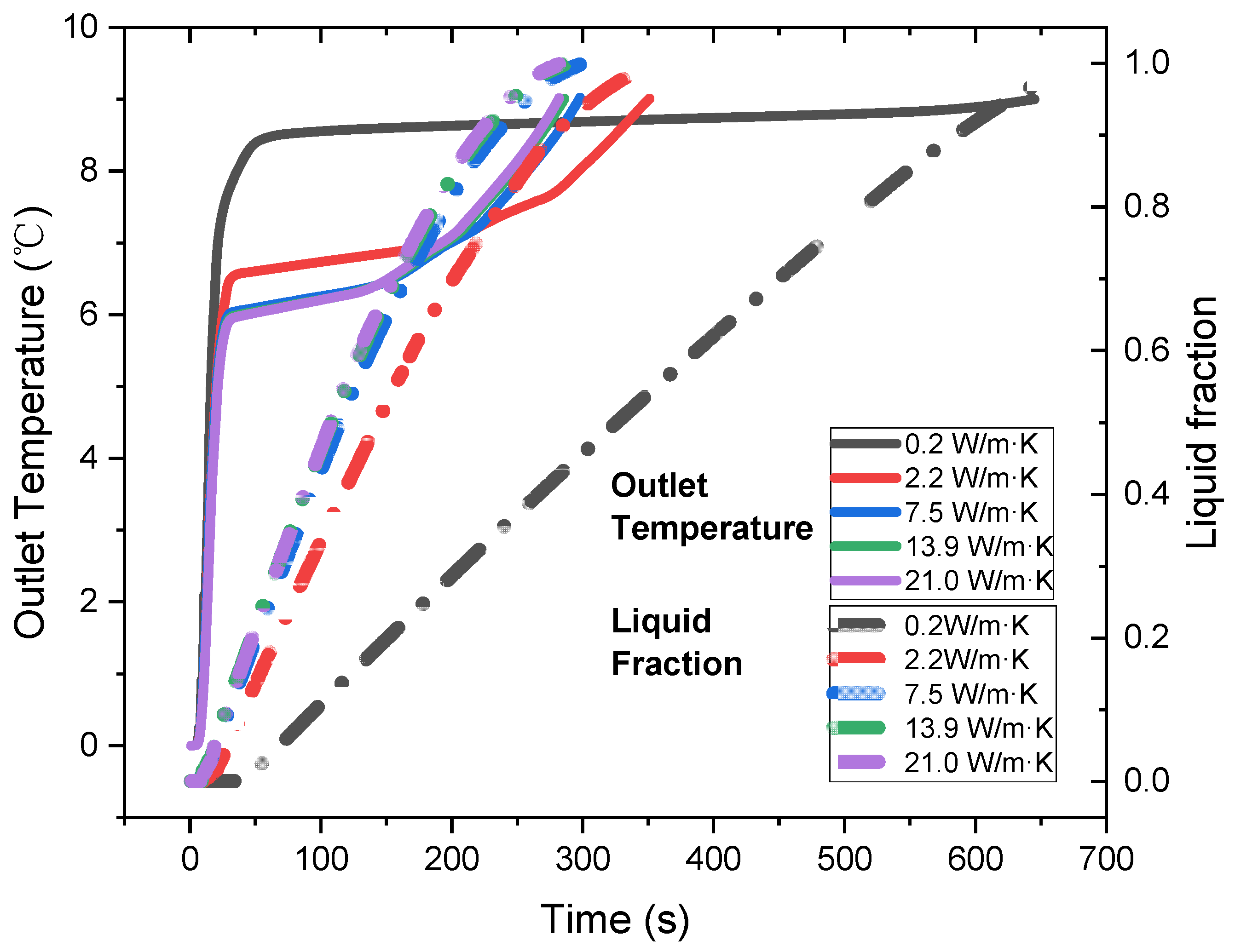 Energies 15 09435 g011