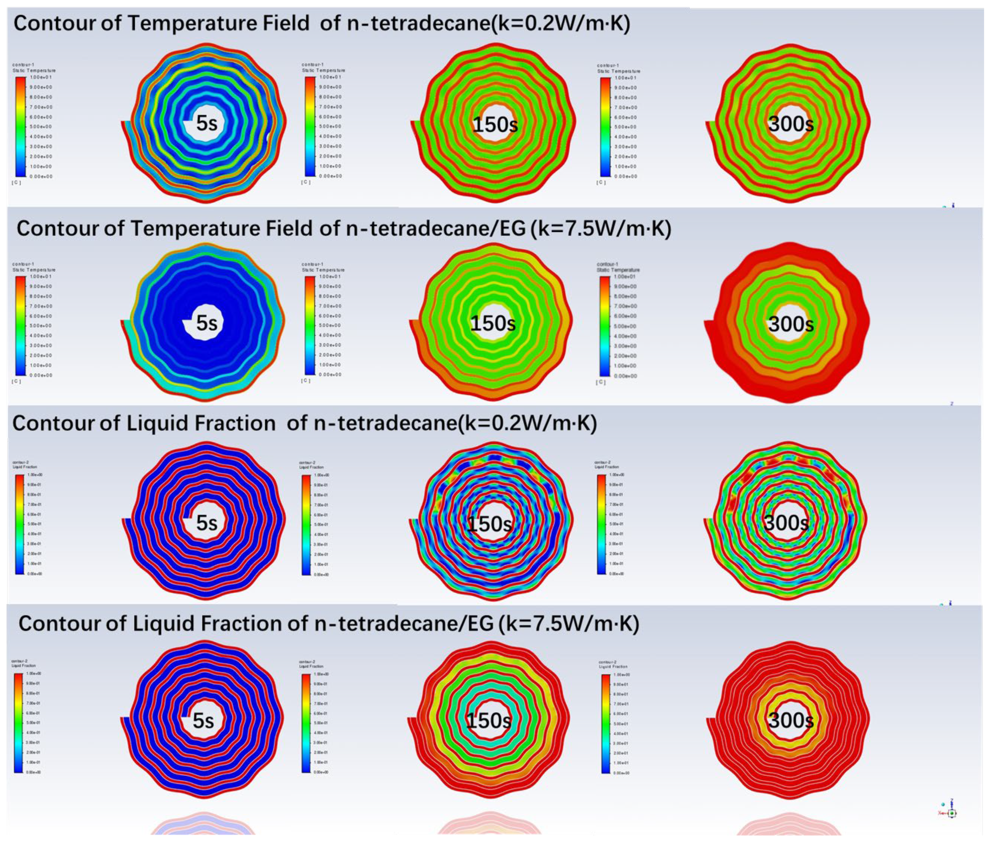 Energies 15 09435 g013