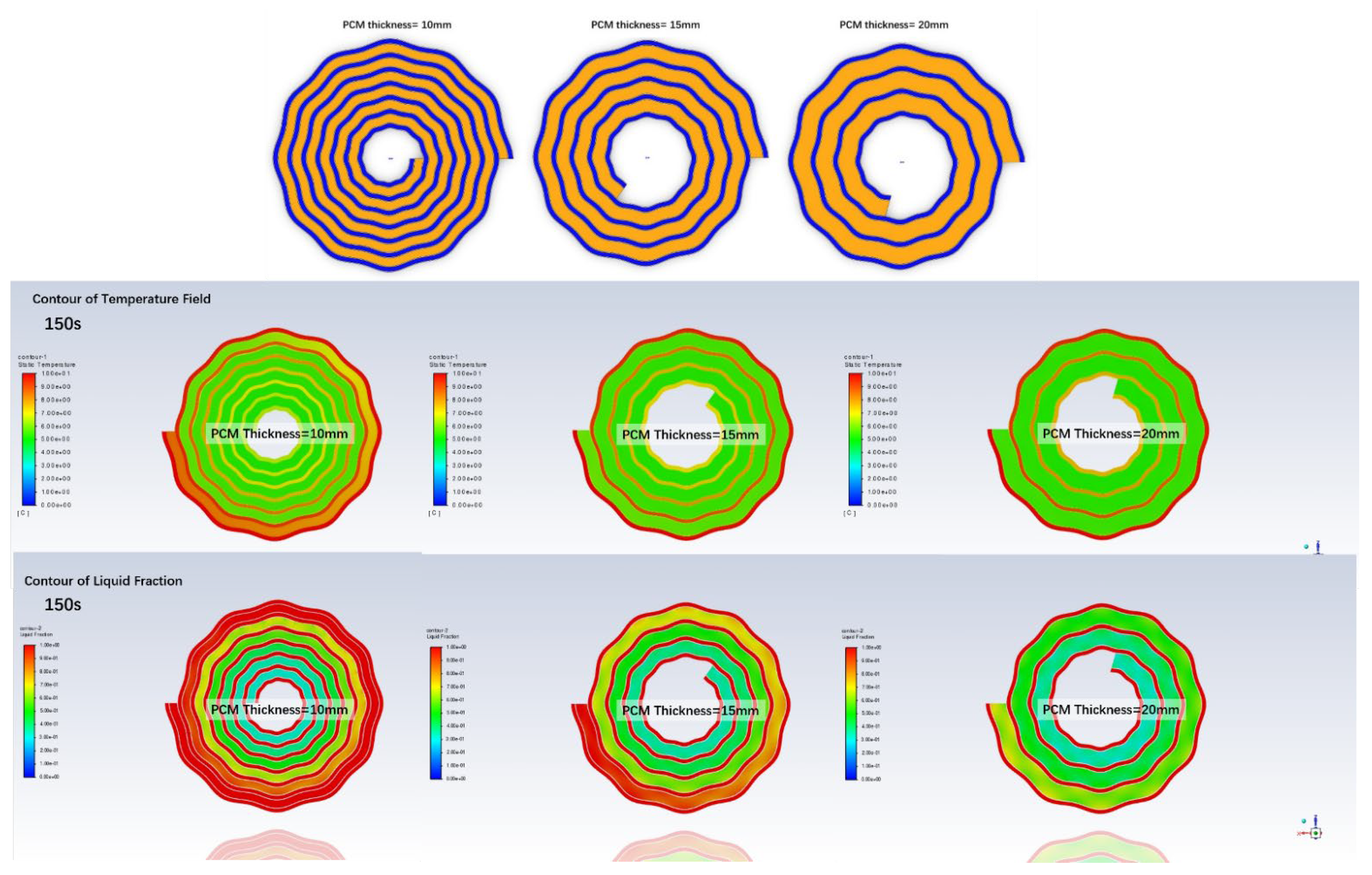Energies 15 09435 g014