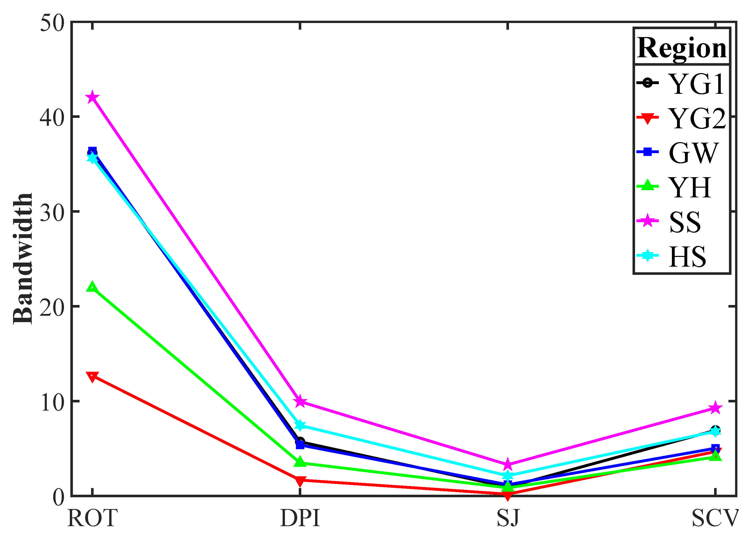 Energies 15 09436 g007 Energies 15 09436 g007