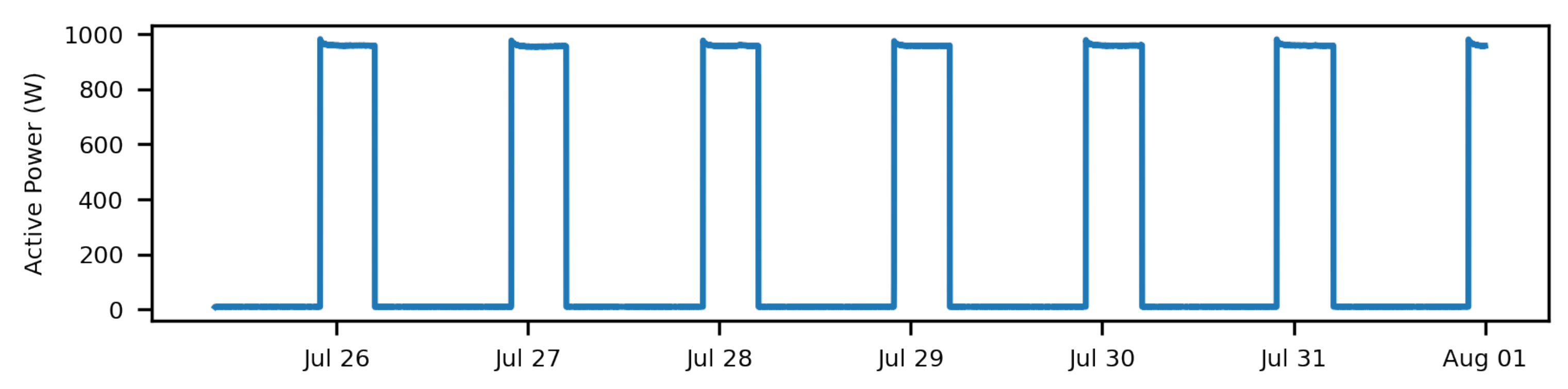 Energies 15 09438 g003