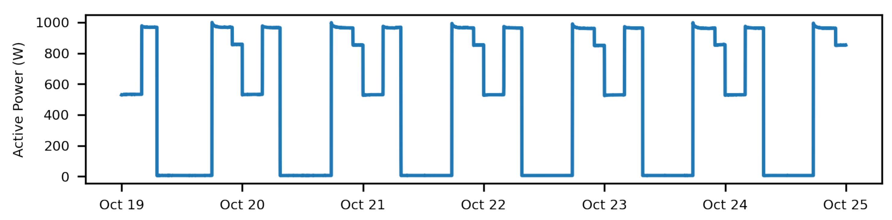 Energies 15 09438 g004