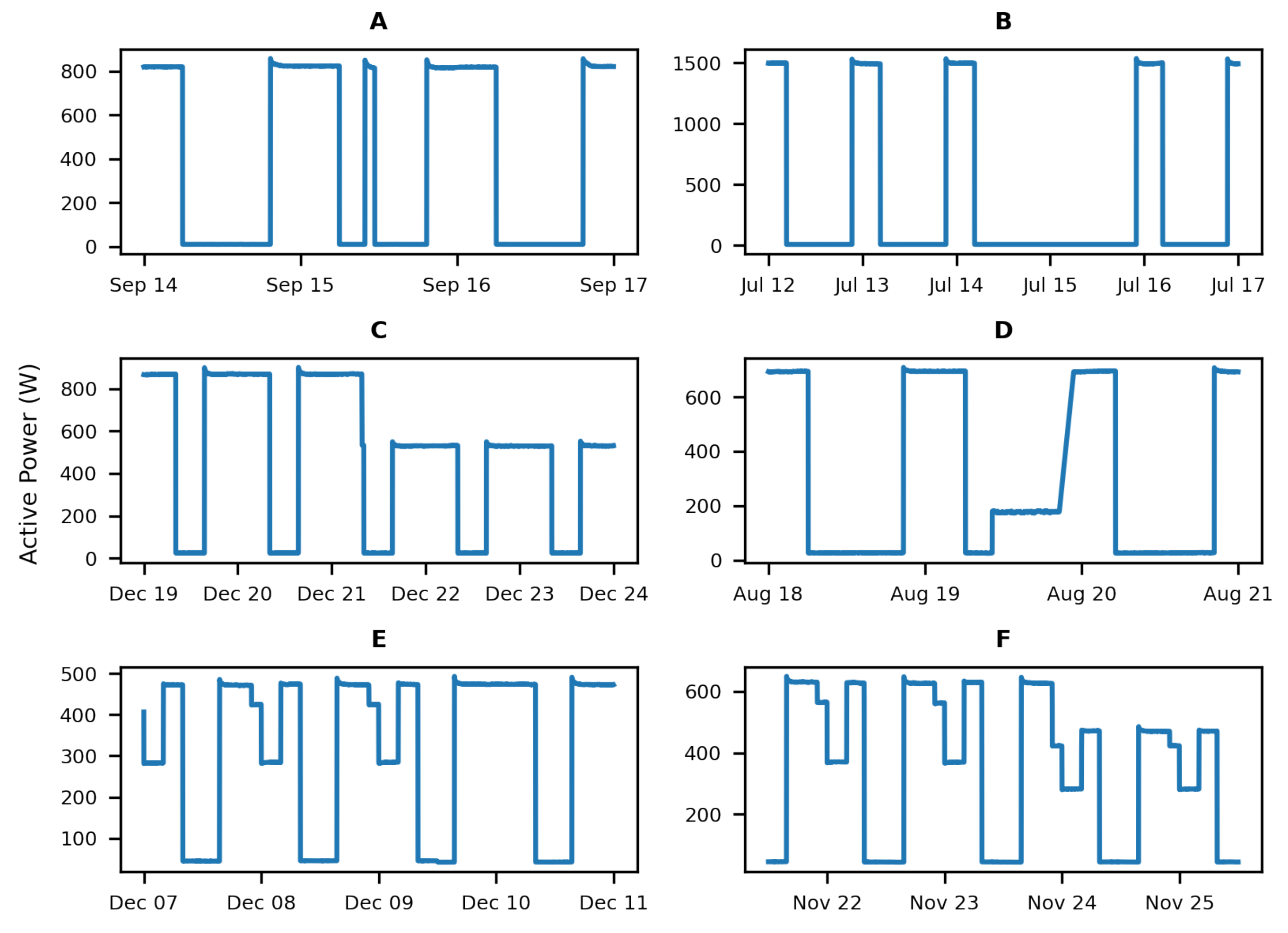 Energies 15 09438 g005