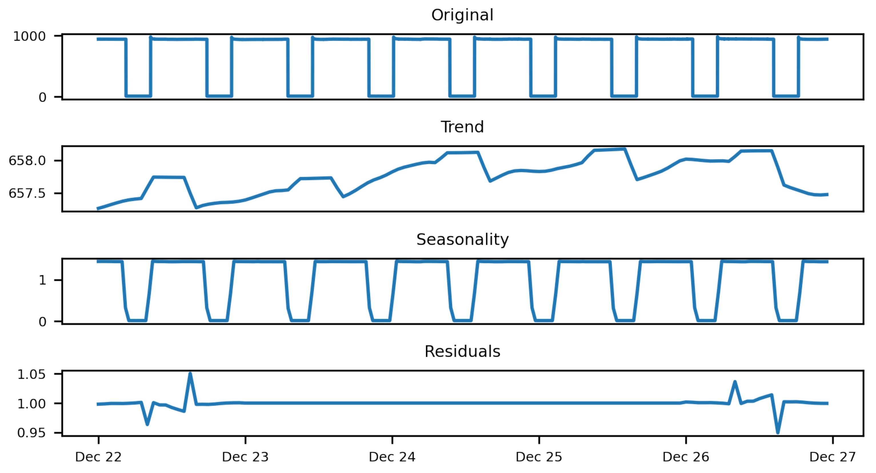 Energies 15 09438 g009