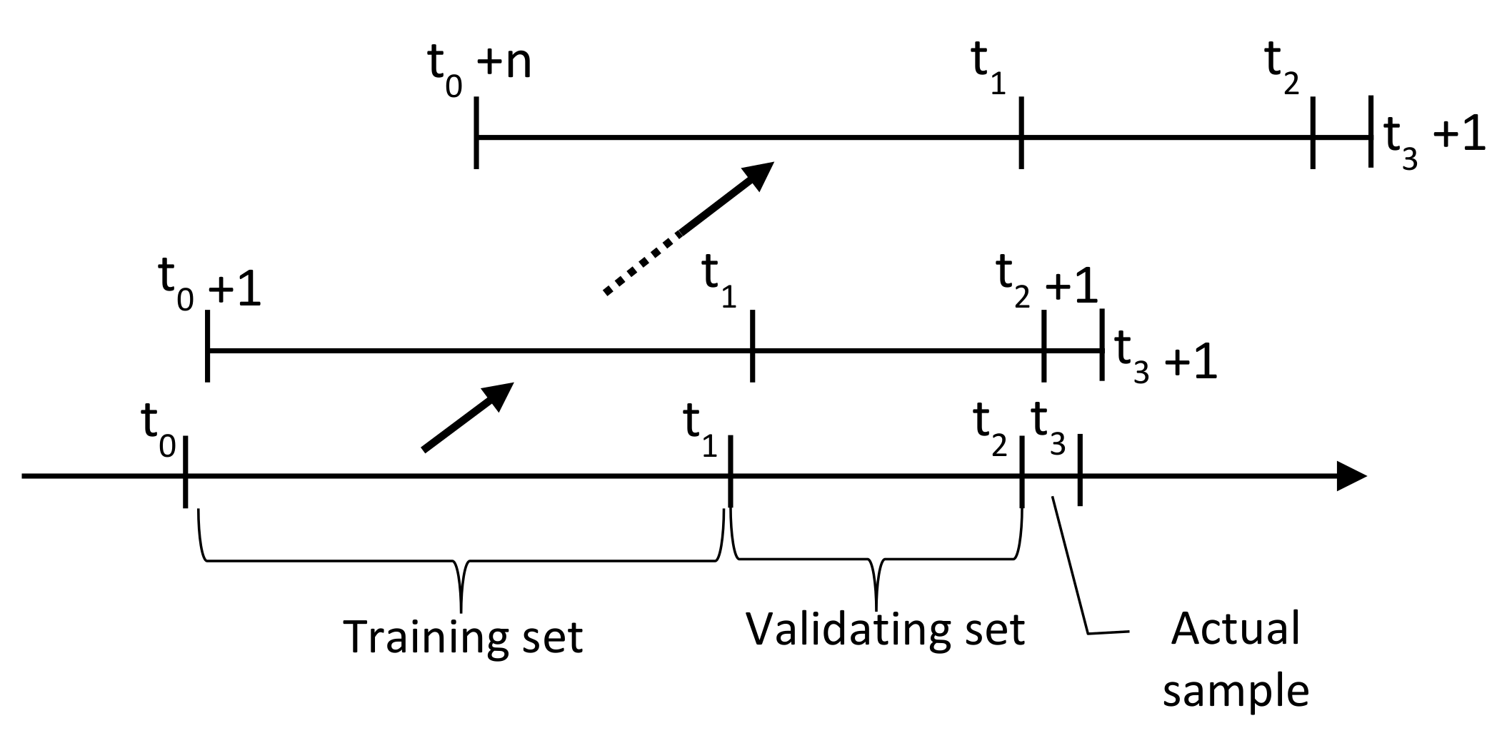 Energies 15 09438 g010