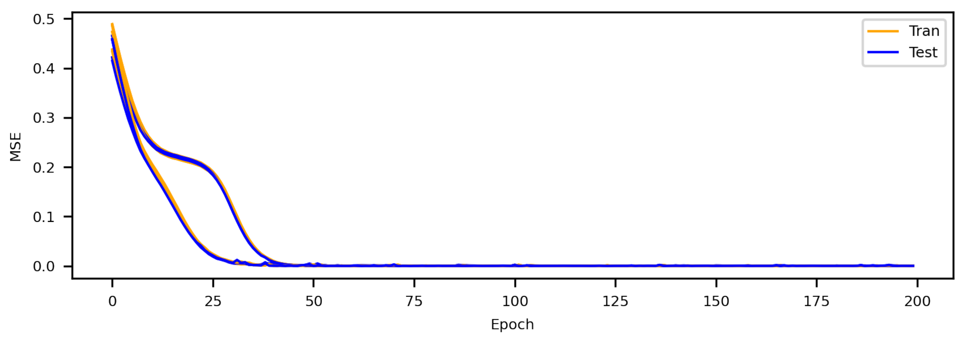 Energies 15 09438 g014