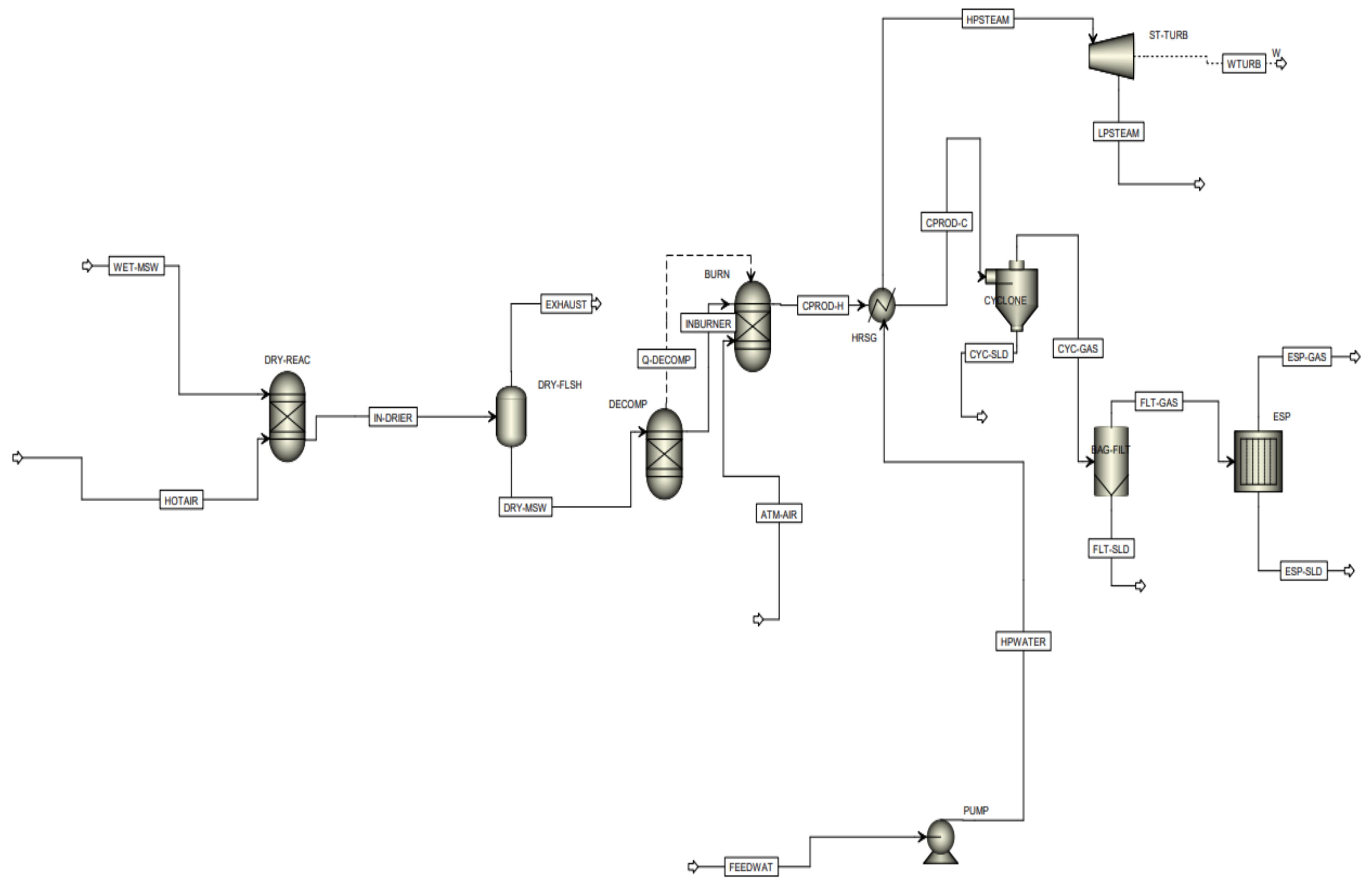 Energies 15 09439 g003 Energies 15 09439 g003