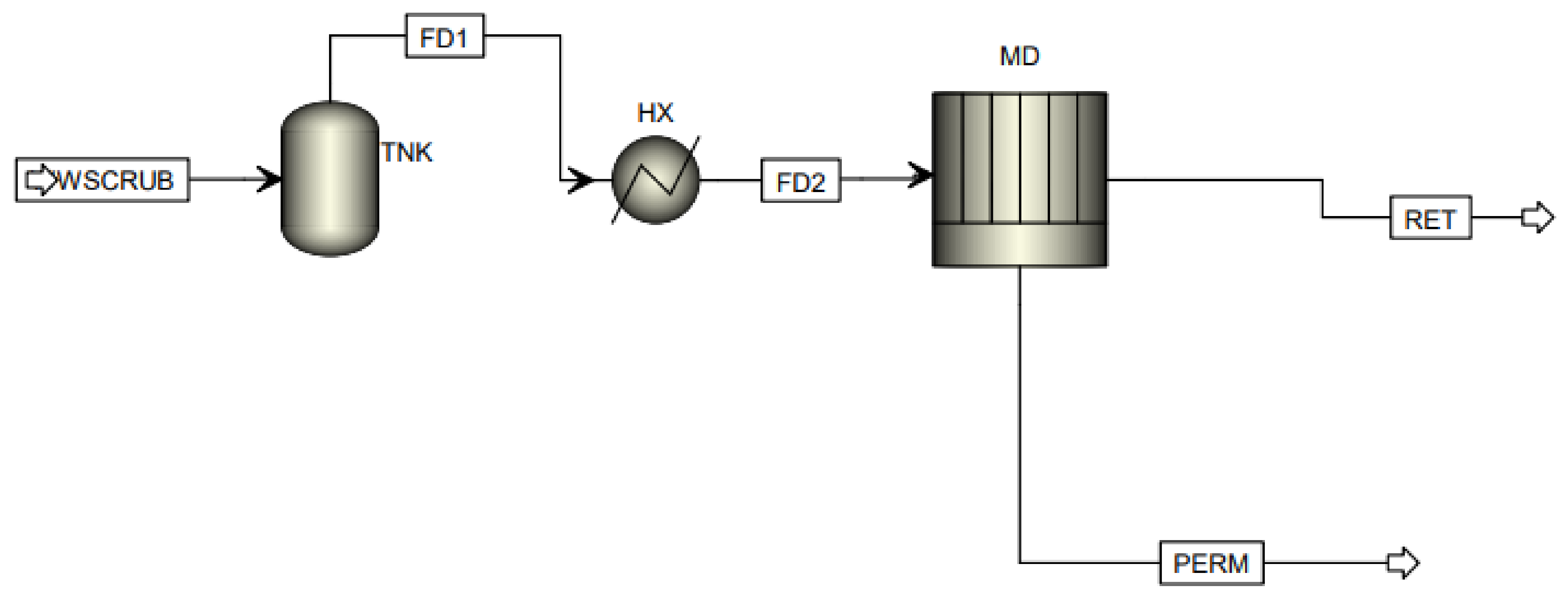 Energies 15 09439 g005 Energies 15 09439 g005