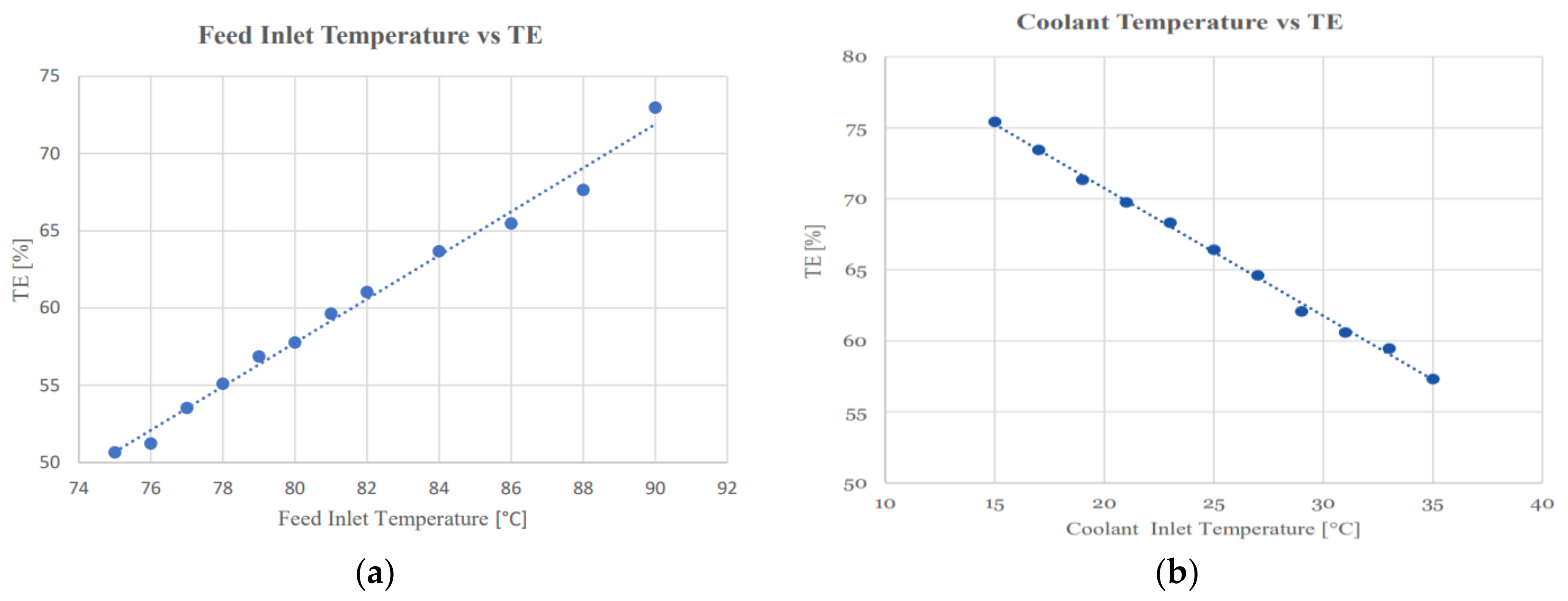 Energies 15 09439 g006 Energies 15 09439 g006
