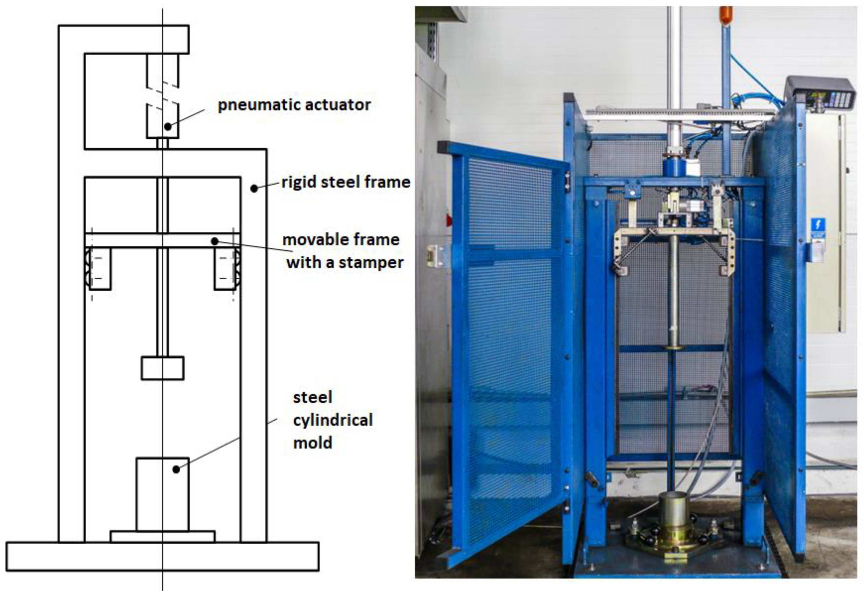 Energies 15 09440 g003
