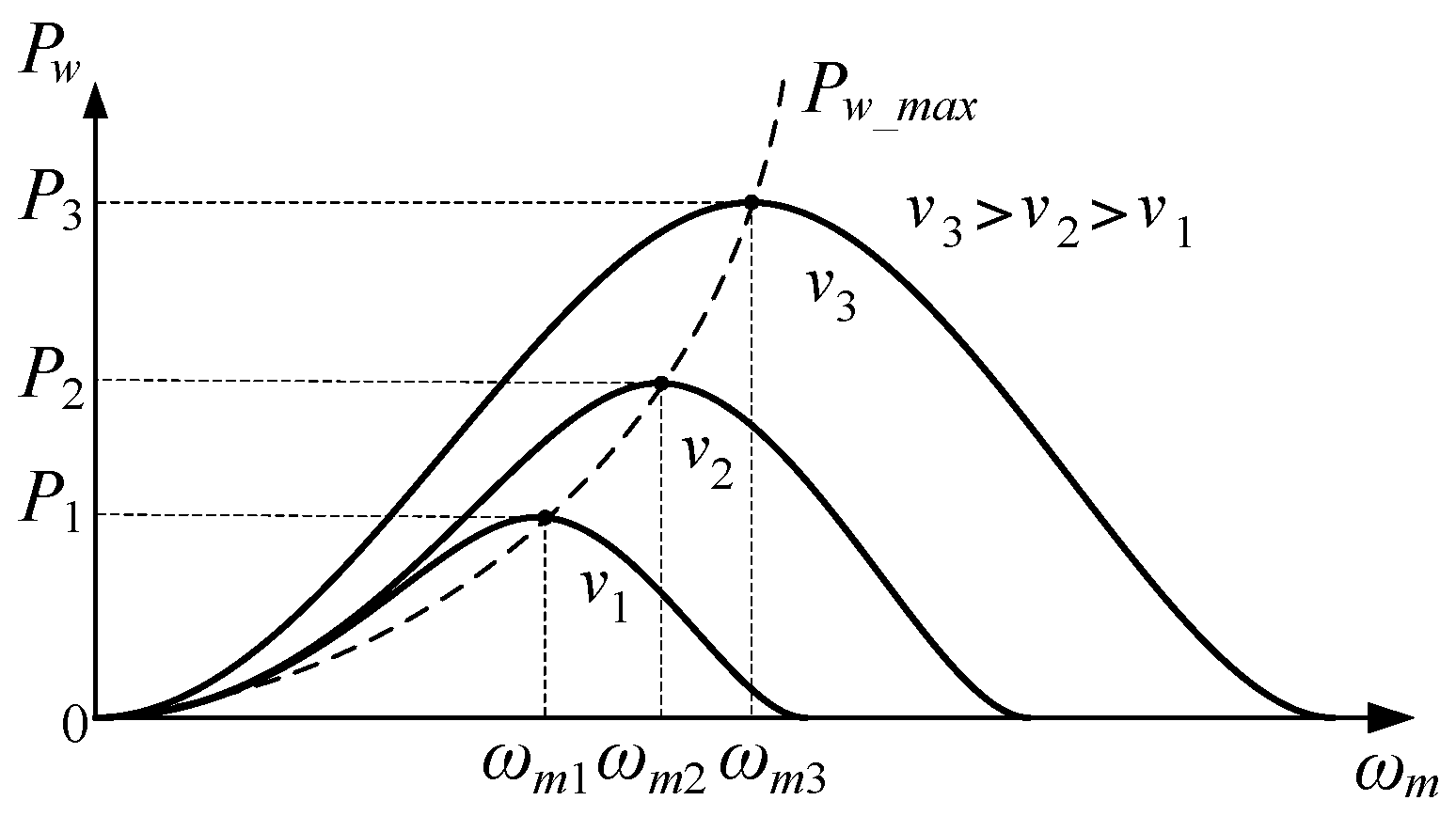 Energies 15 09441 g001 Energies 15 09441 g001