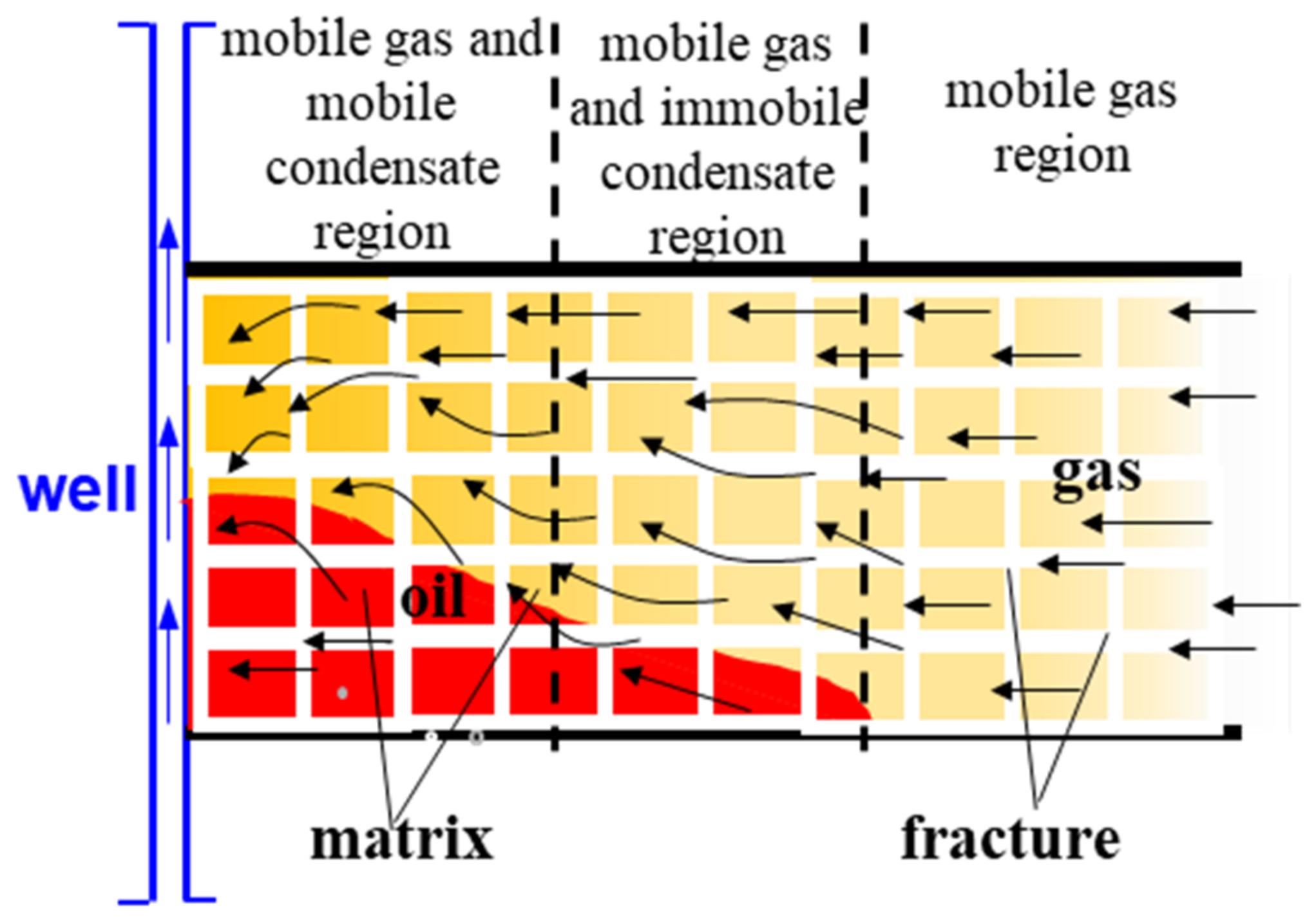 Energies 15 09442 g001 Energies 15 09442 g001