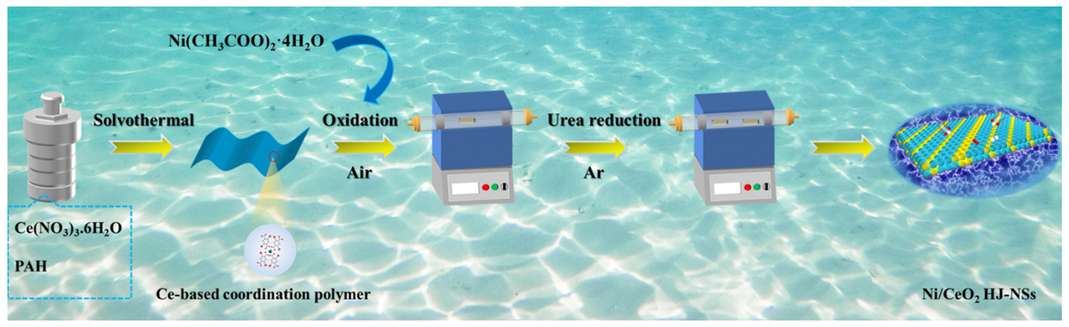 Energies 15 09443 g001 Energies 15 09443 g001