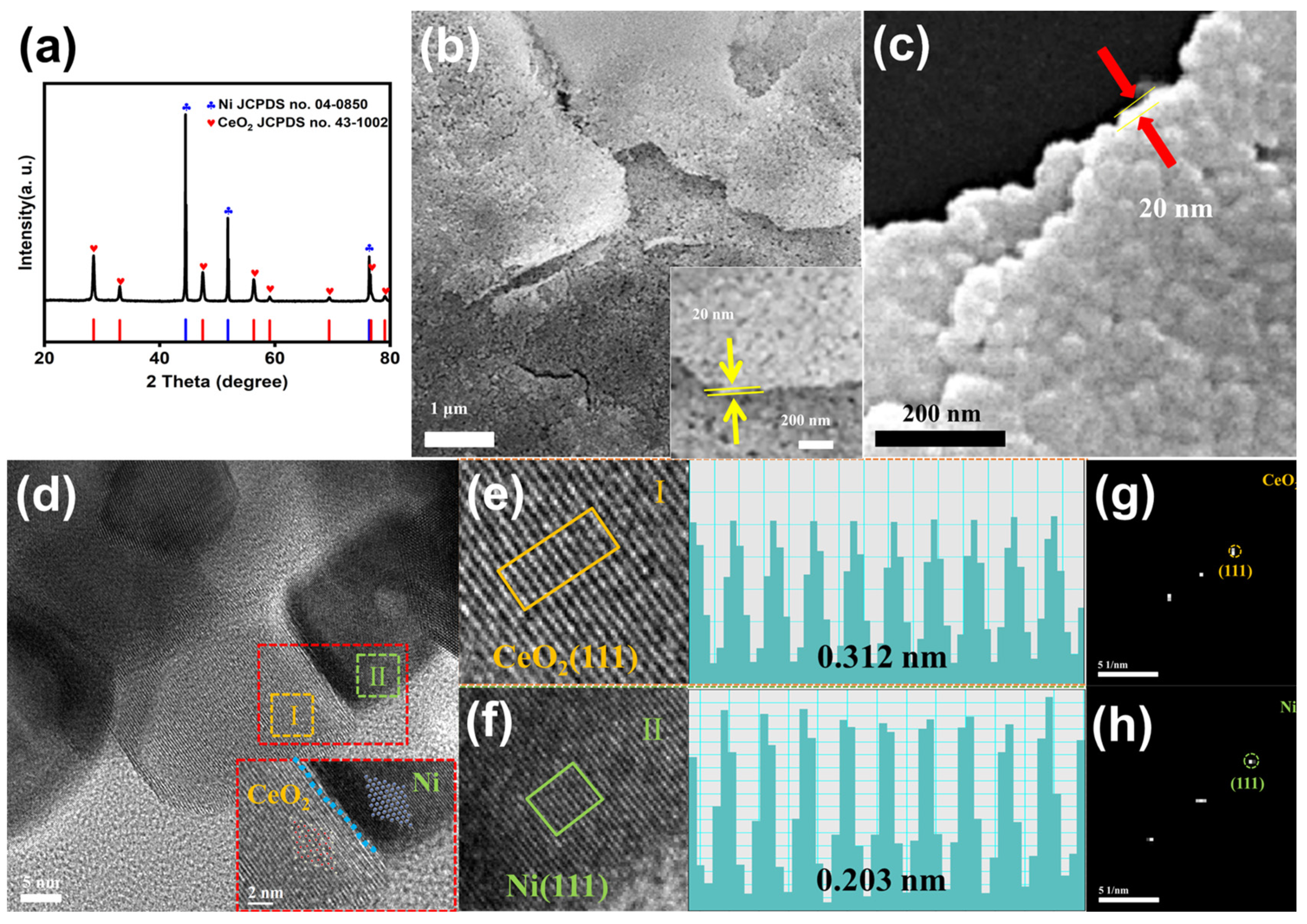 Energies 15 09443 g002 Energies 15 09443 g002