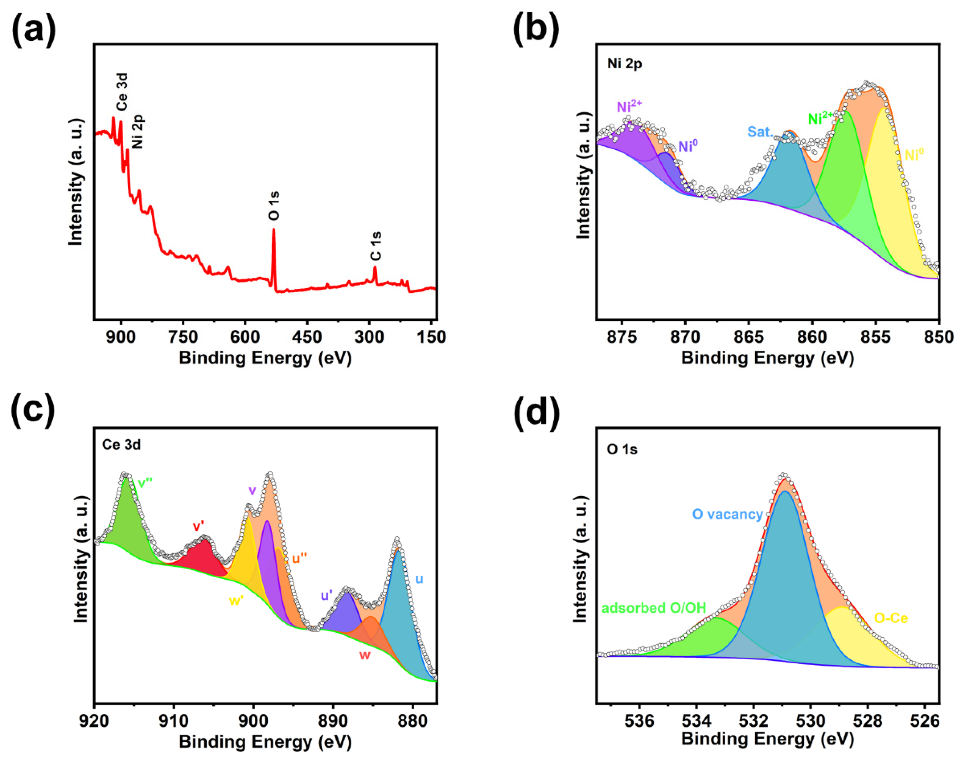 Energies 15 09443 g003 Energies 15 09443 g003