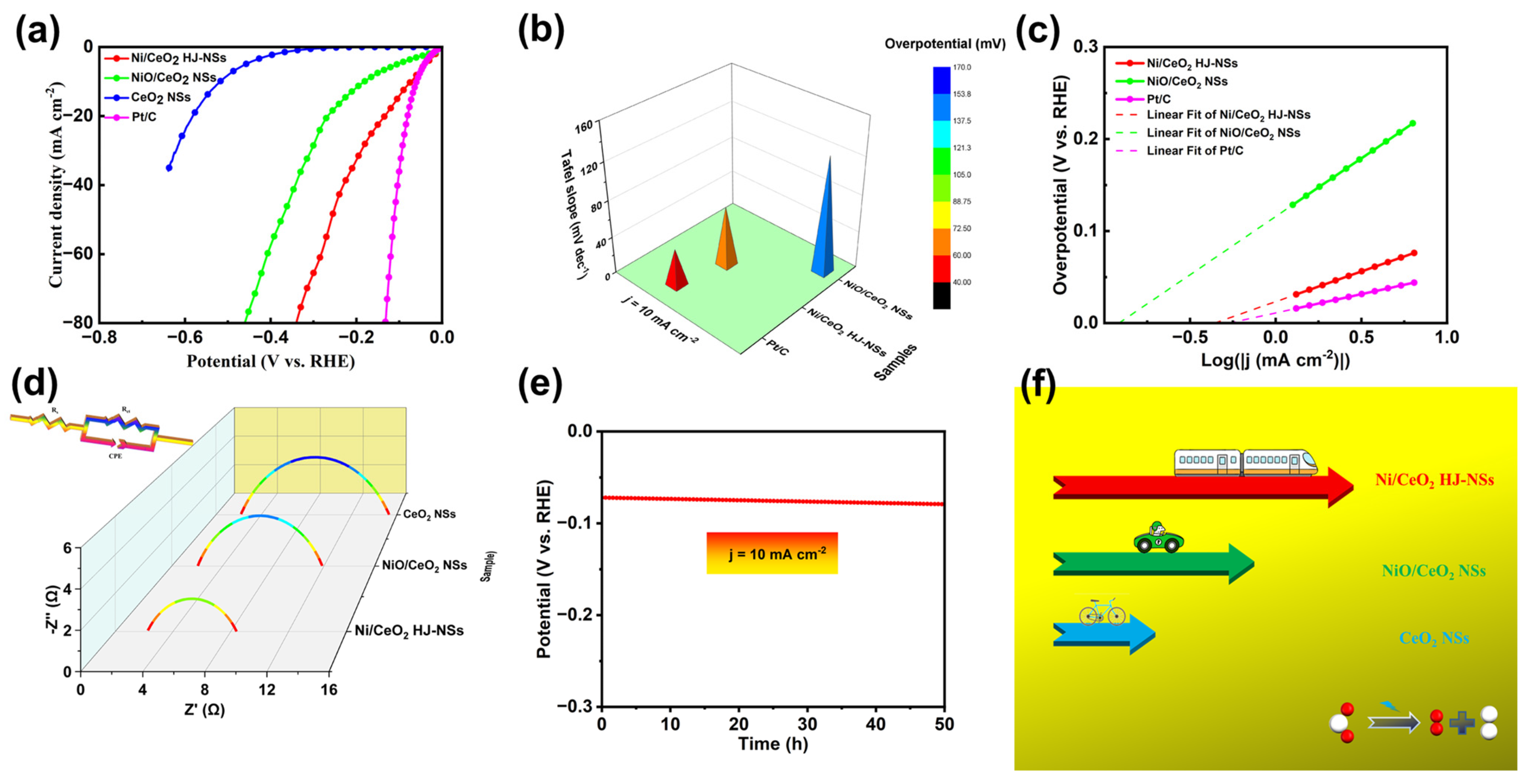 Energies 15 09443 g004 Energies 15 09443 g004