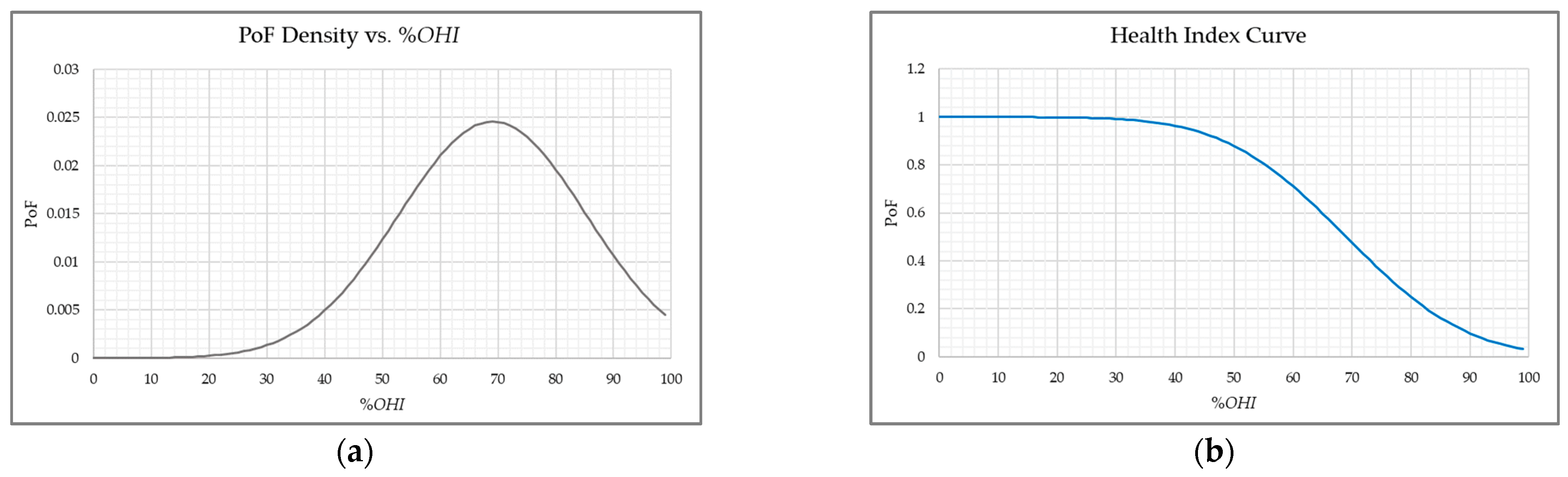 Energies 15 09447 g004 Energies 15 09447 g004