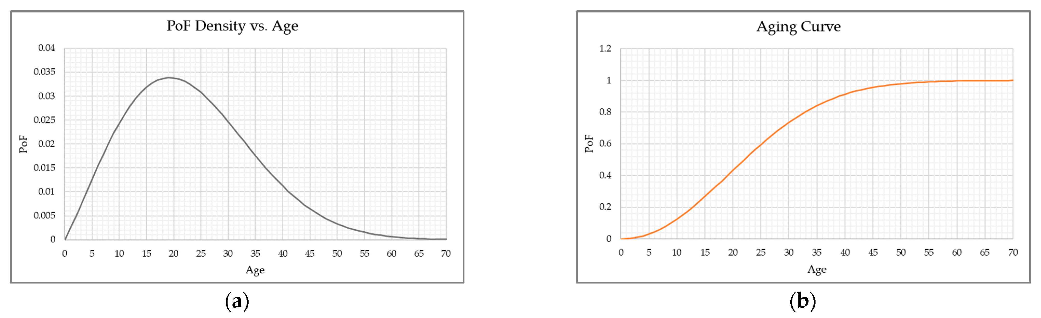 Energies 15 09447 g005 Energies 15 09447 g005