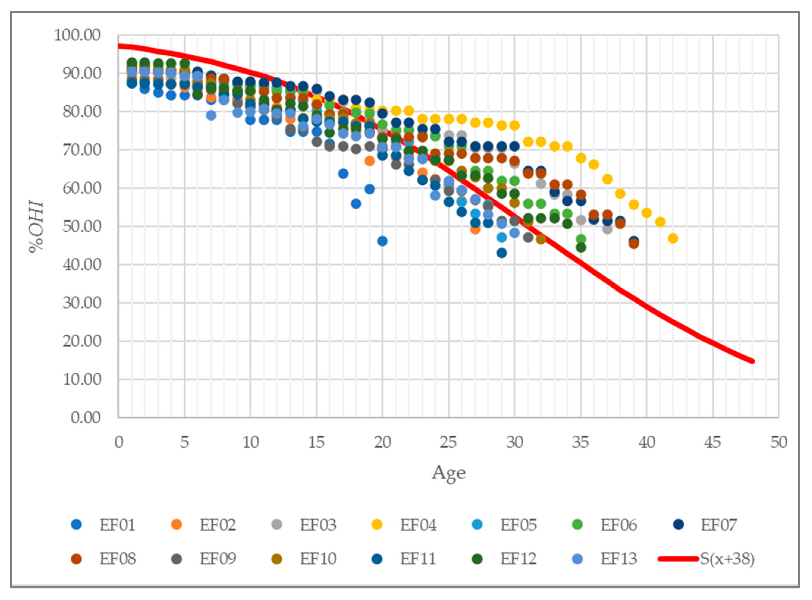 Energies 15 09447 g007 Energies 15 09447 g007