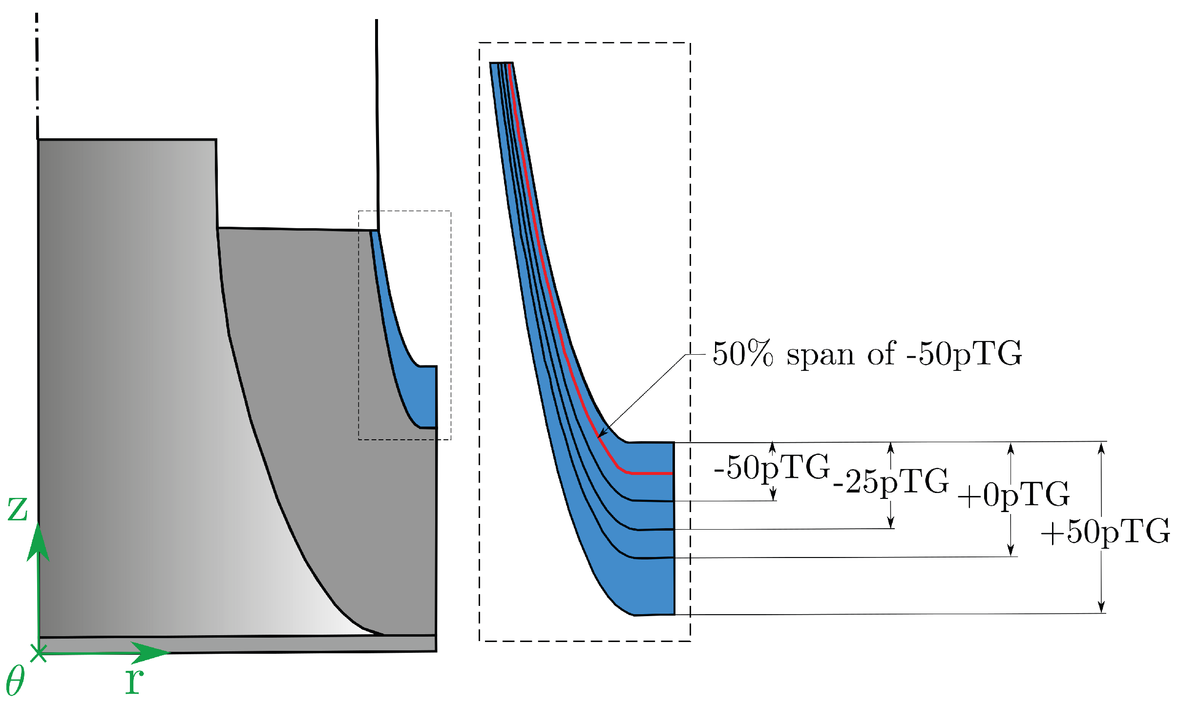 Energies 15 09449 g001 Energies 15 09449 g001