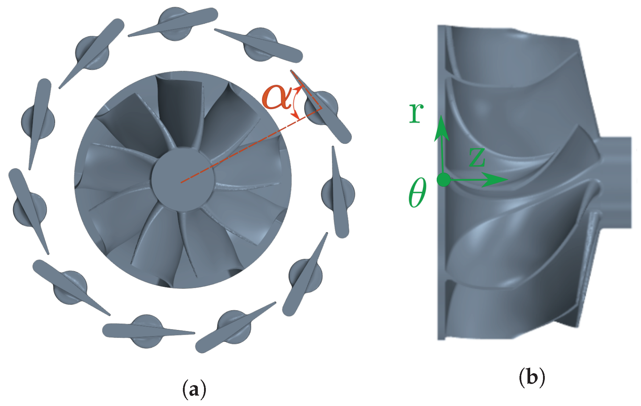 Energies 15 09449 g002 Energies 15 09449 g002