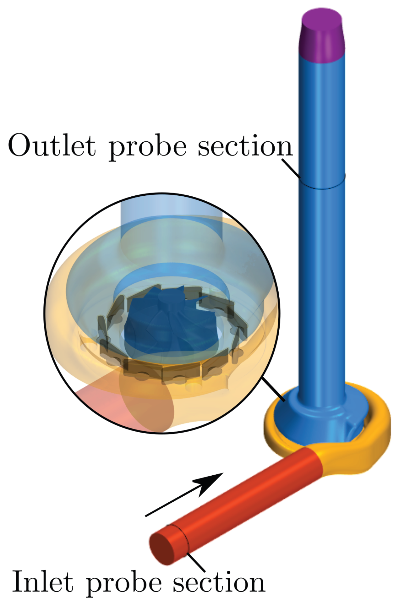 Energies 15 09449 g003 Energies 15 09449 g003