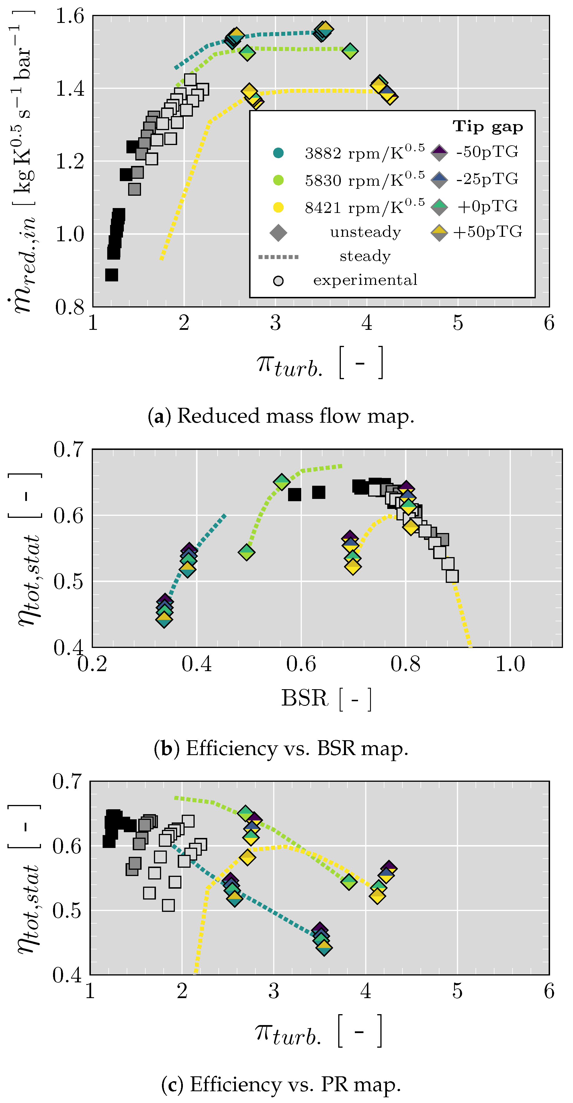Energies 15 09449 g006 Energies 15 09449 g006