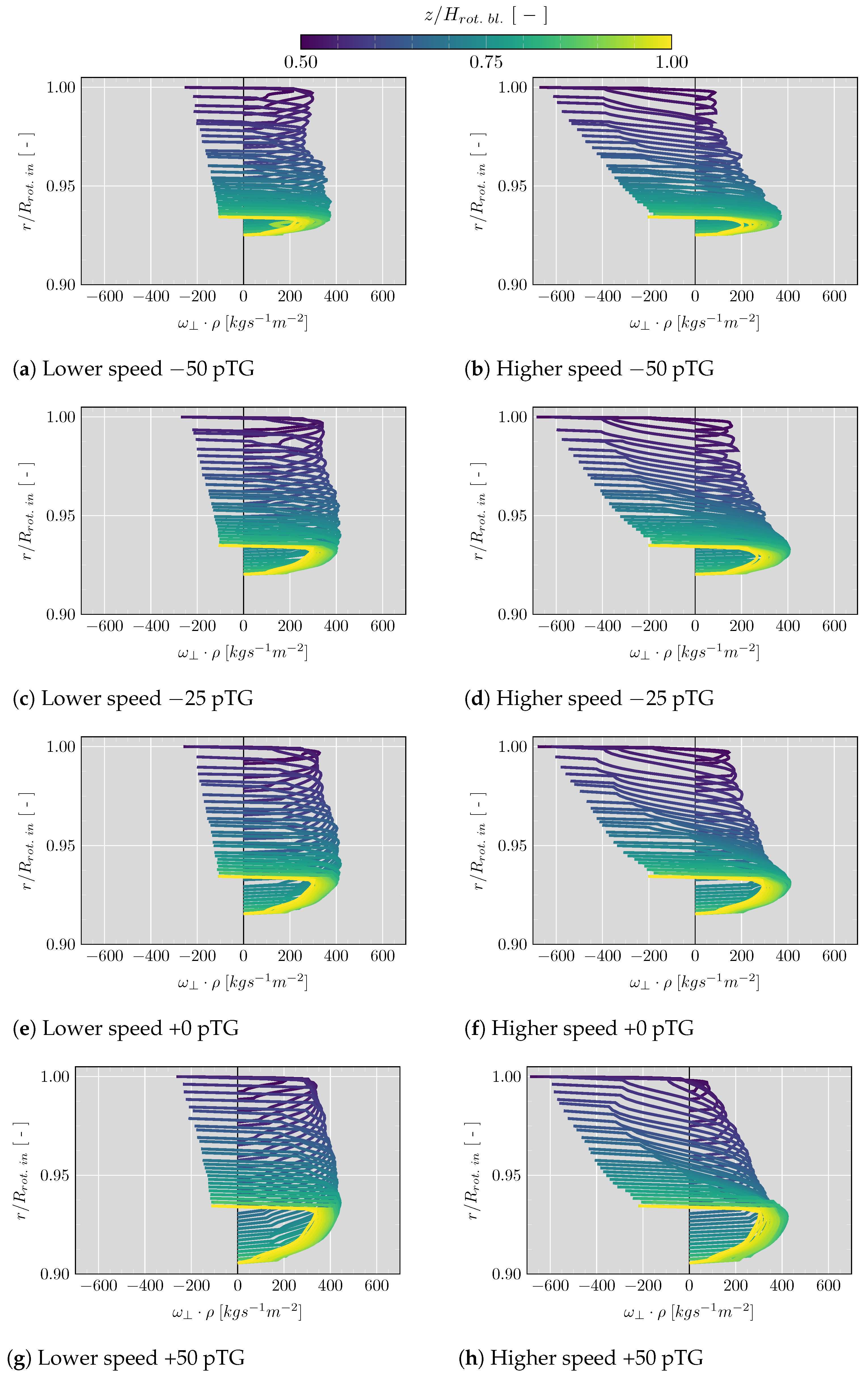 Energies 15 09449 g011 Energies 15 09449 g011