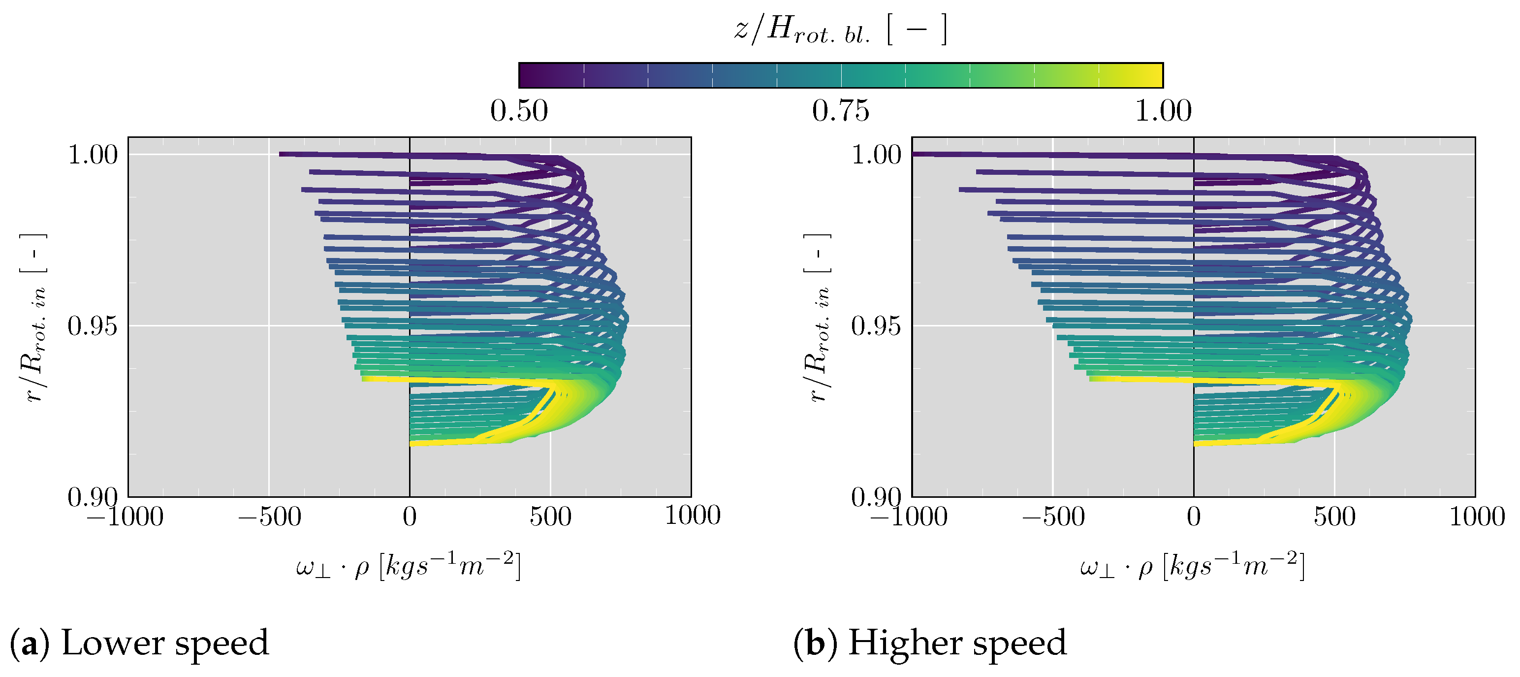 Energies 15 09449 g012 Energies 15 09449 g012